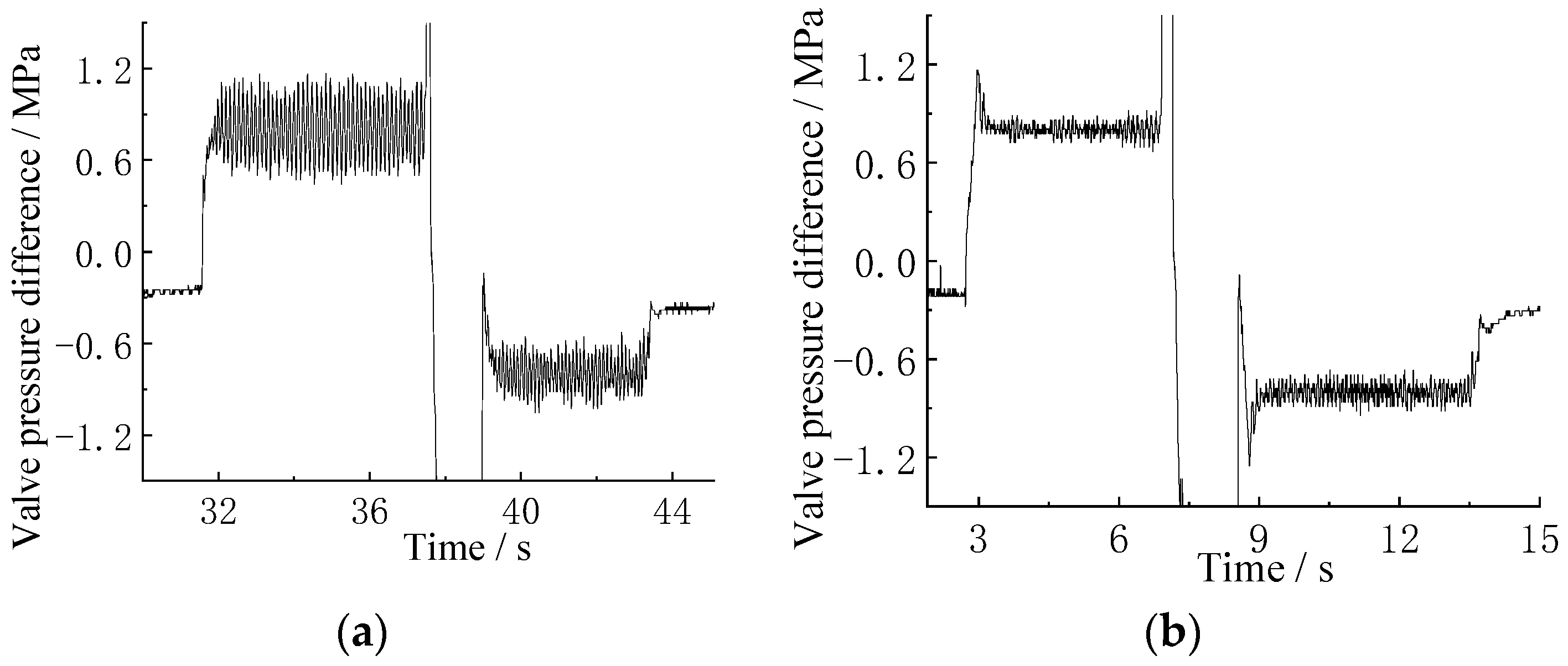 Processes 11 02459 g017