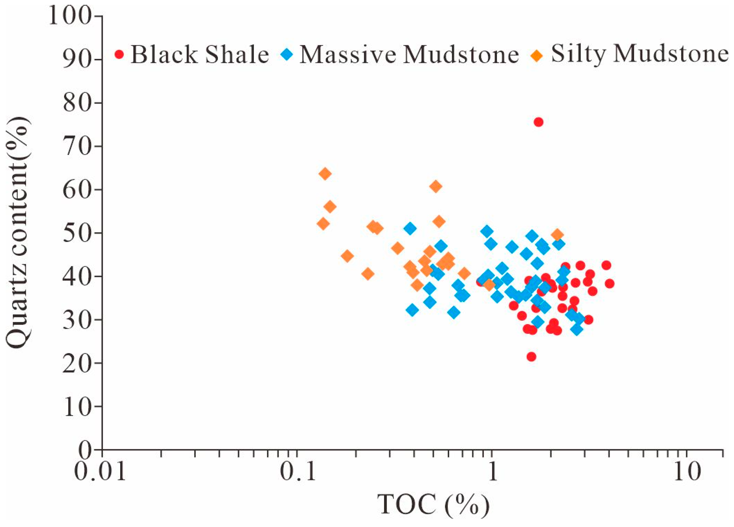 Processes 11 02463 g011