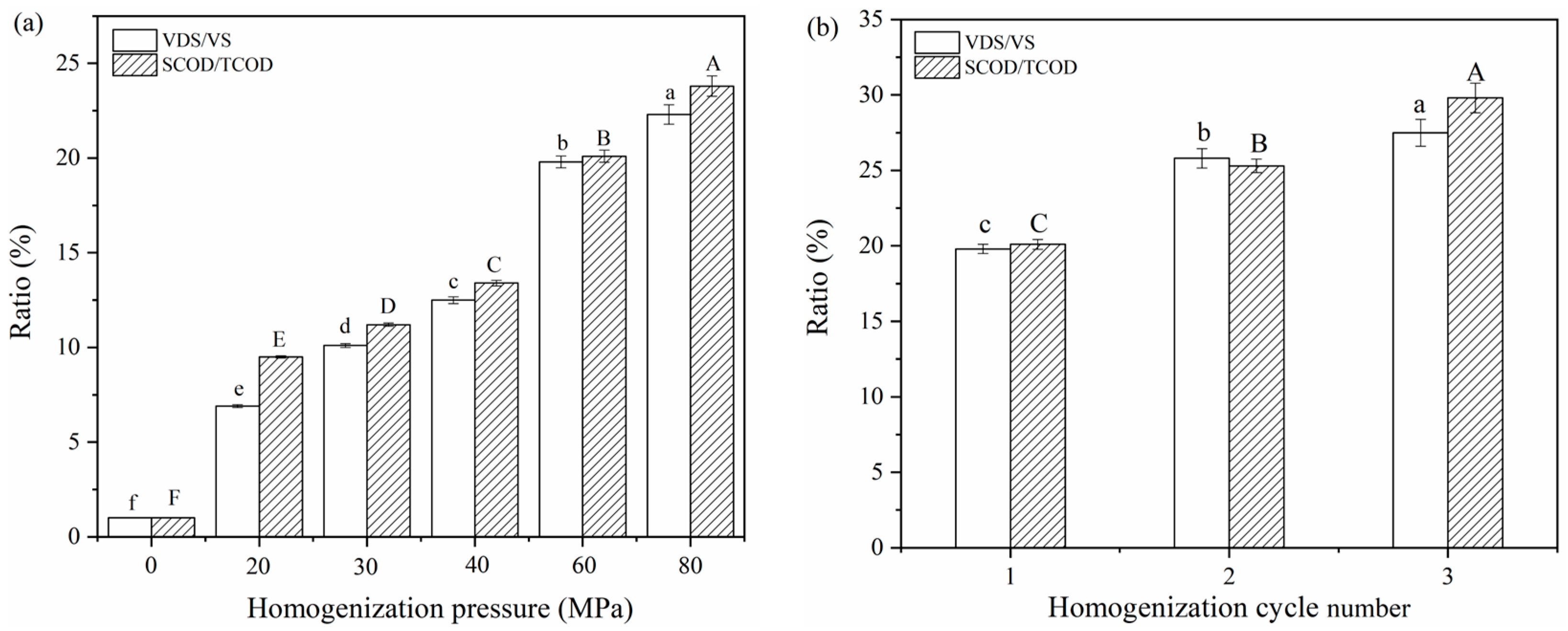 Processes 11 02467 g001