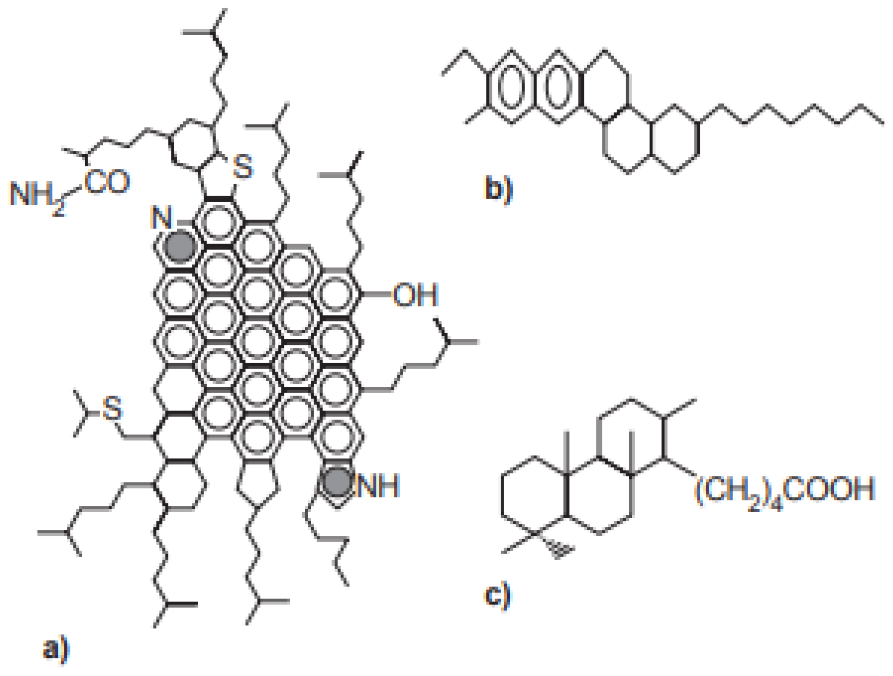 Processes 11 02470 g001