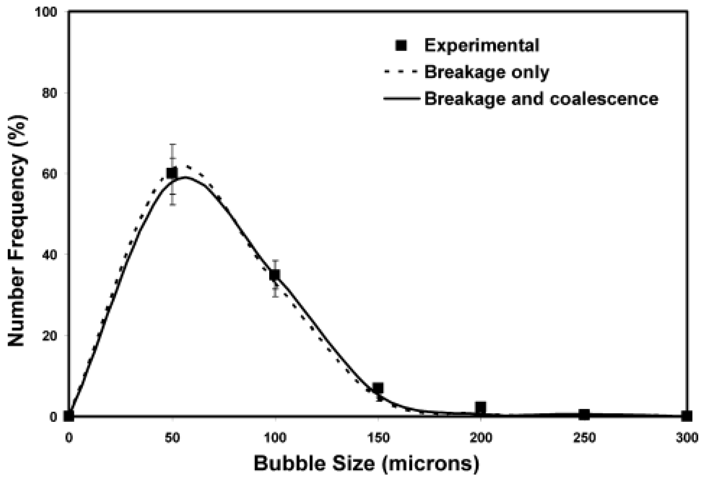 Processes 11 02470 g002