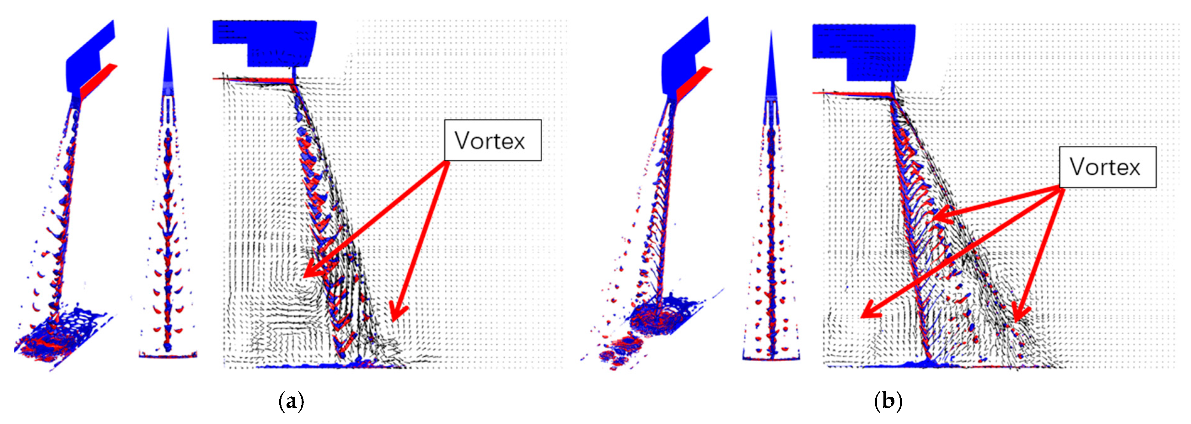 Processes 11 02471 g010