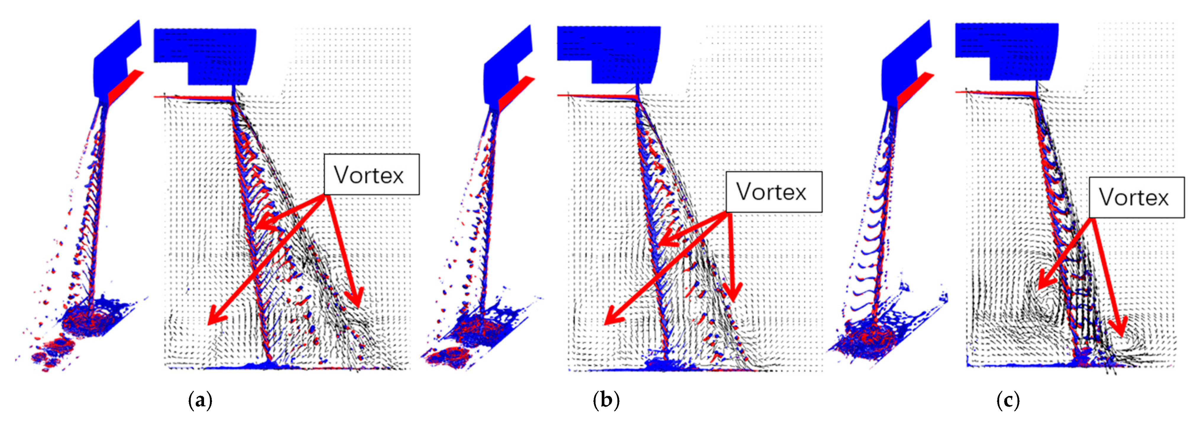 Processes 11 02471 g014