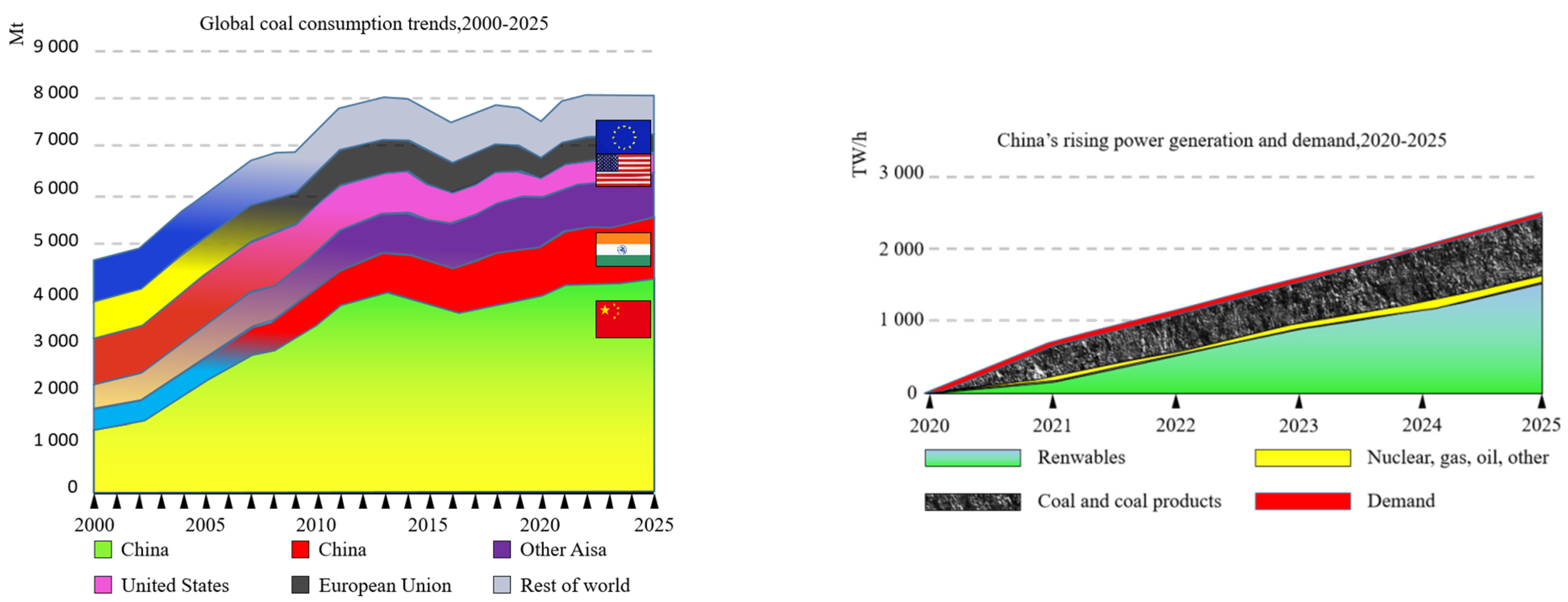Processes 11 02474 g001 Processes 11 02474 g001