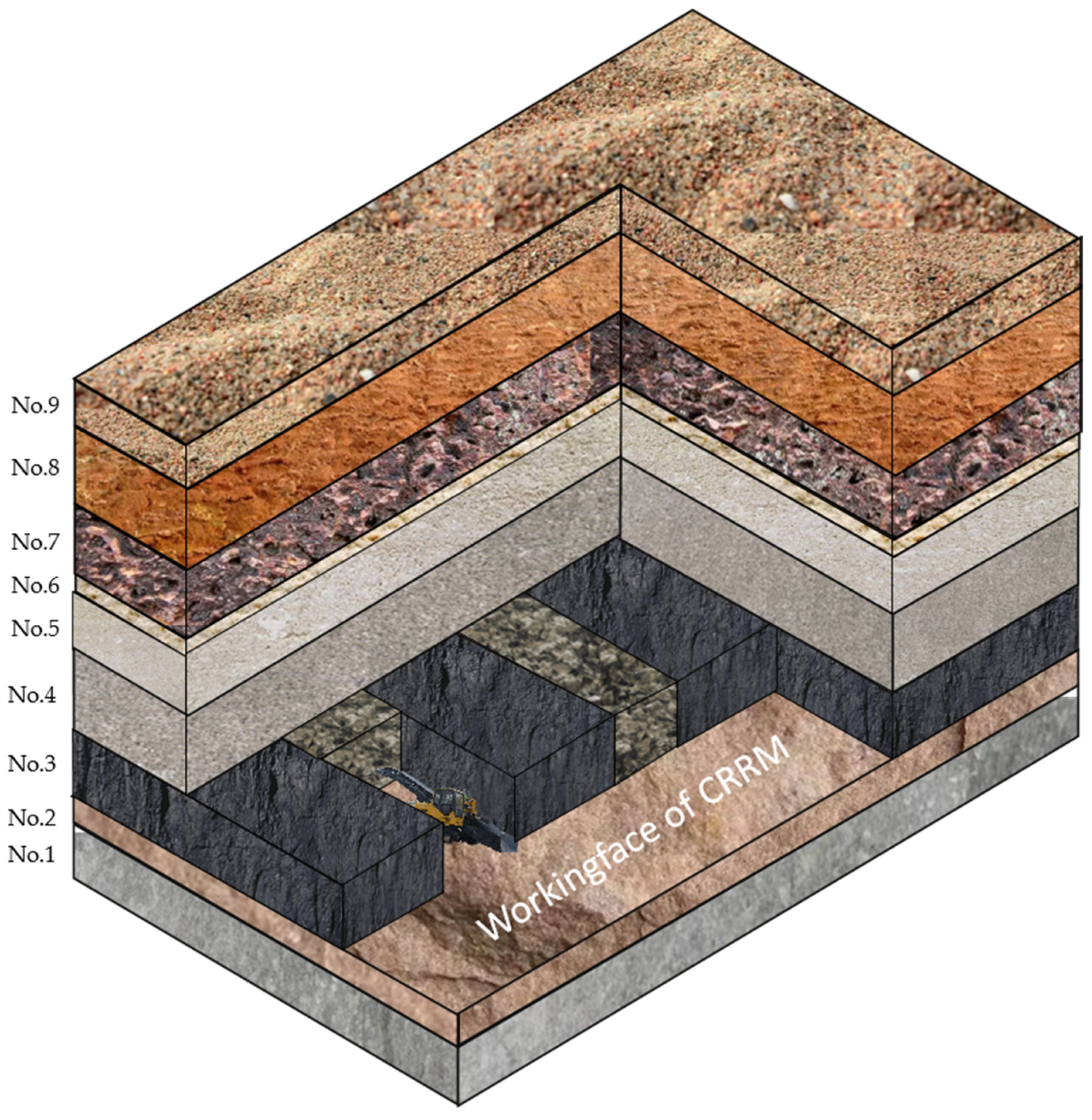 Processes 11 02474 g003 Processes 11 02474 g003