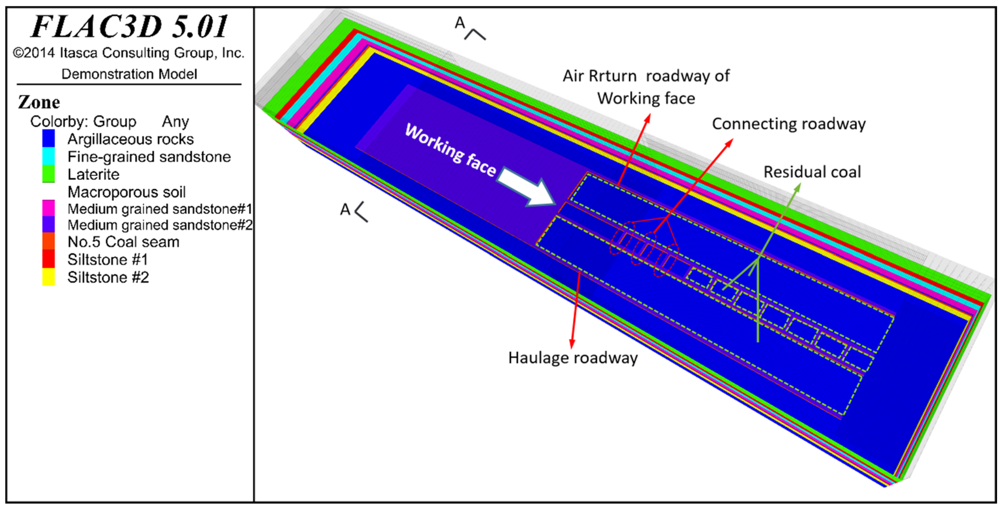 Processes 11 02474 g004a Processes 11 02474 g004a