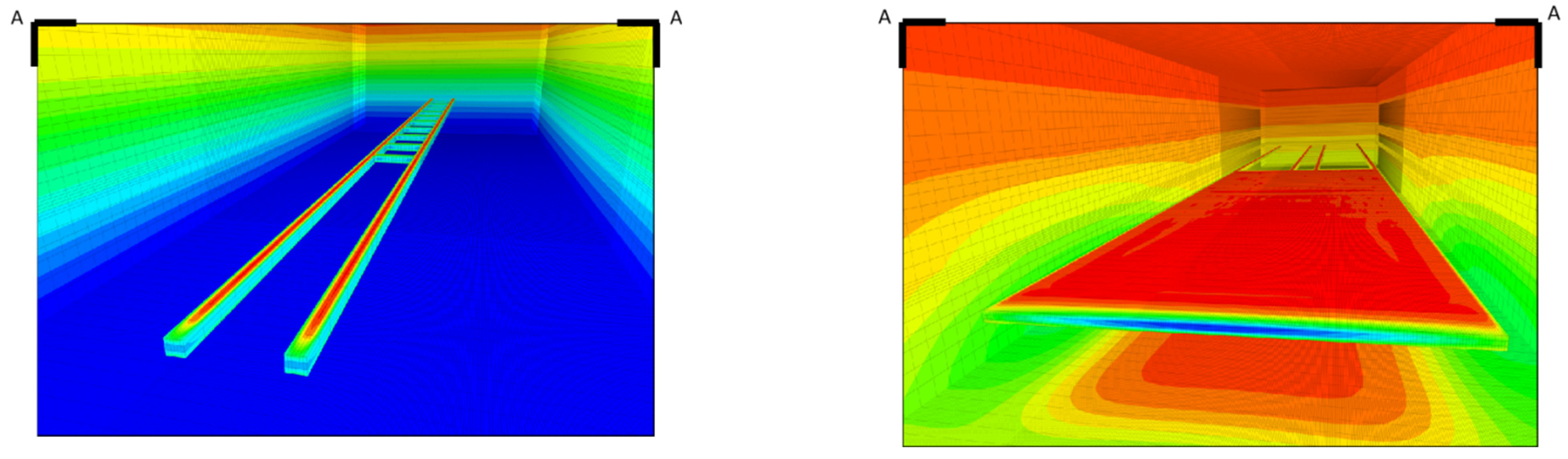 Processes 11 02474 g004b Processes 11 02474 g004b