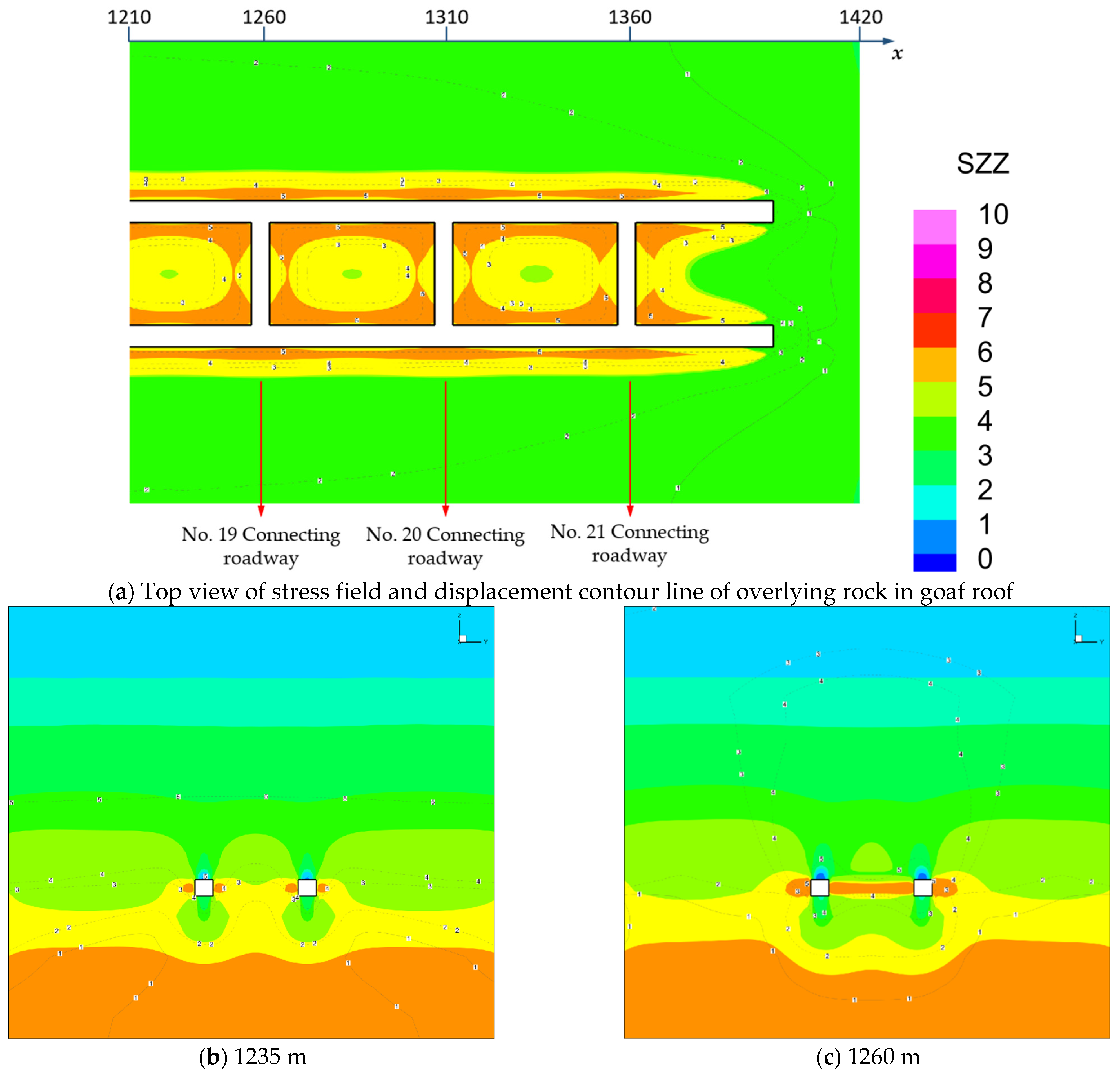 Processes 11 02474 g005a Processes 11 02474 g005a
