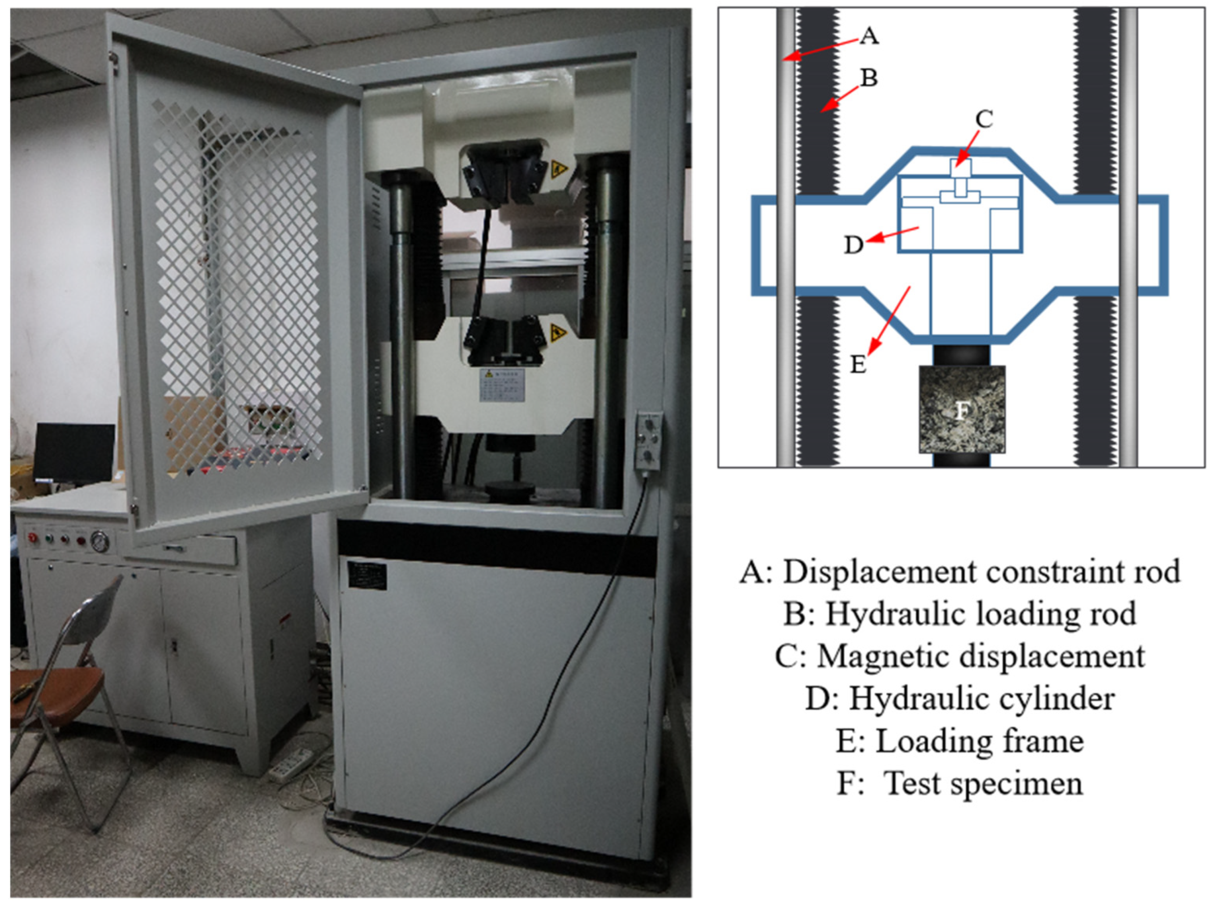 Processes 11 02474 g007 Processes 11 02474 g007