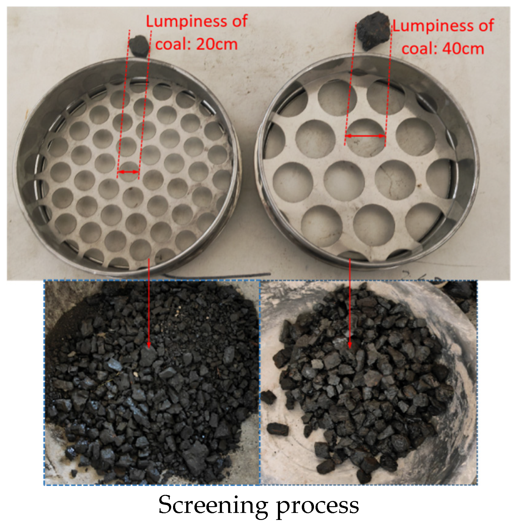 Processes 11 02474 g008a Processes 11 02474 g008a