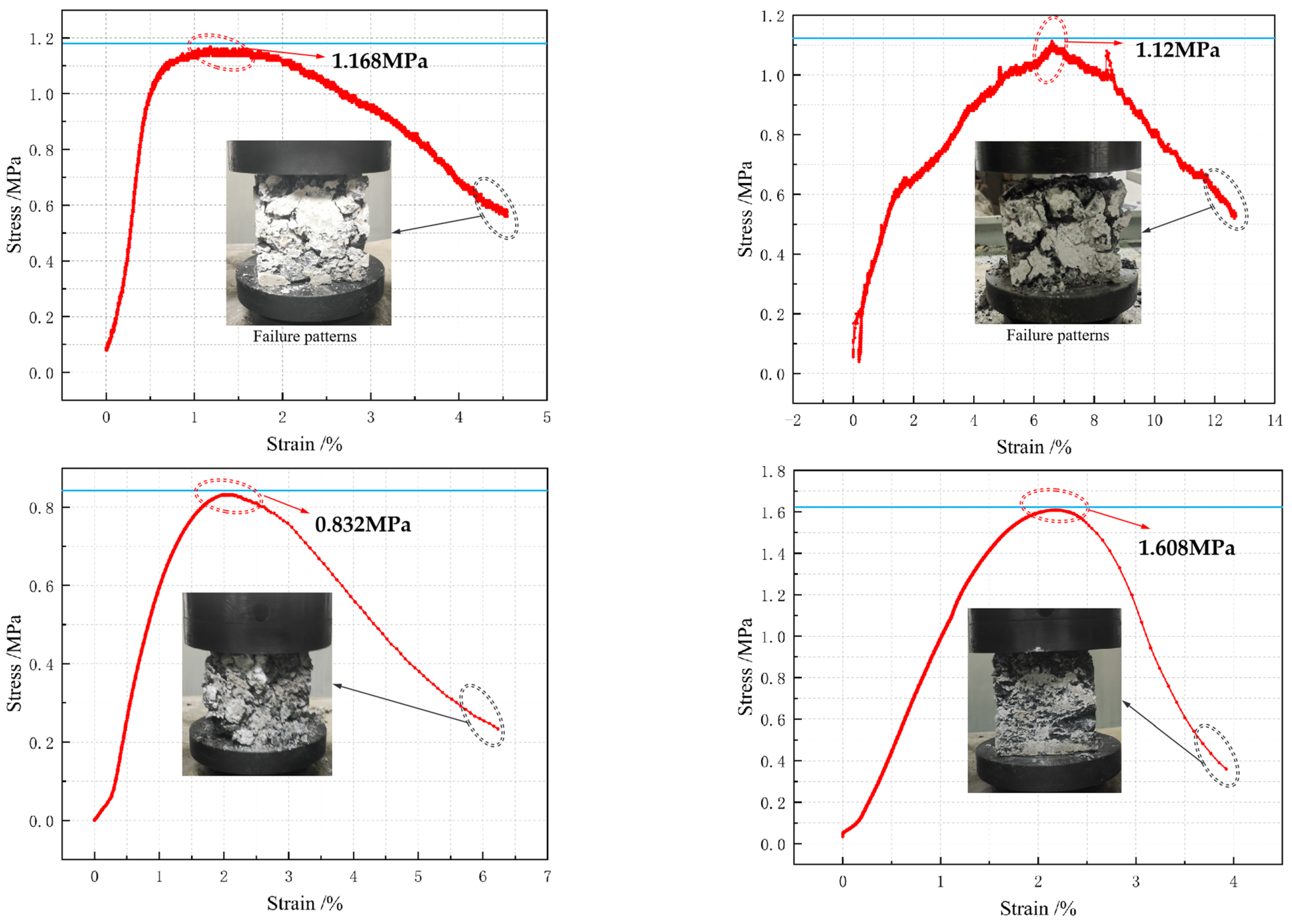 Processes 11 02474 g009 Processes 11 02474 g009