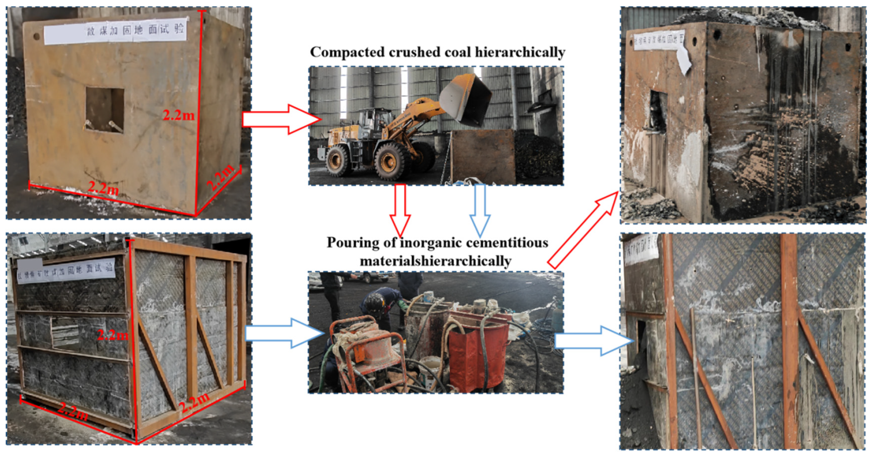 Processes 11 02474 g011 Processes 11 02474 g011