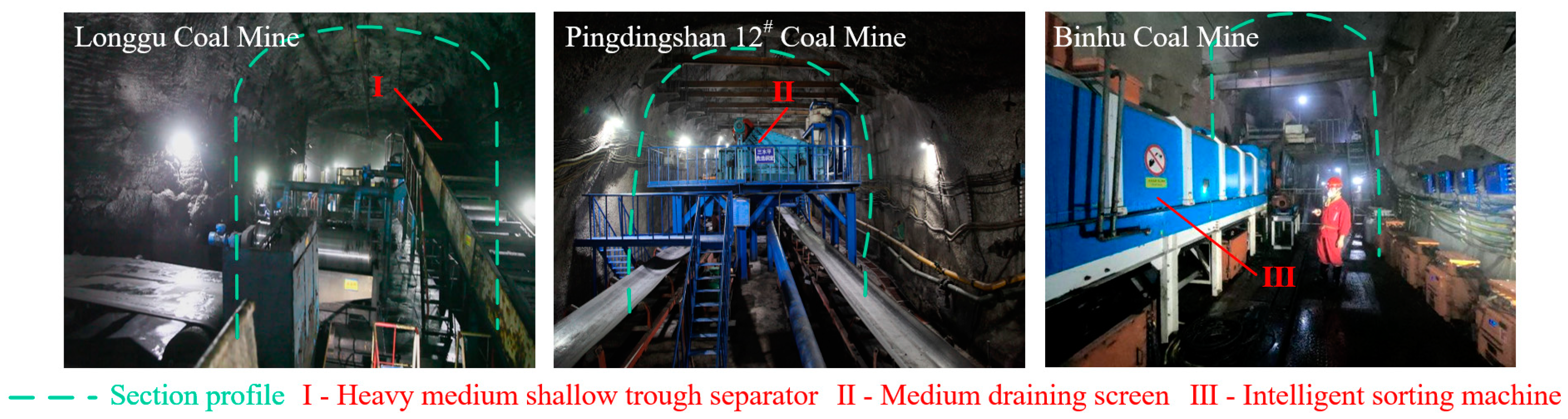 Processes 11 02484 g002