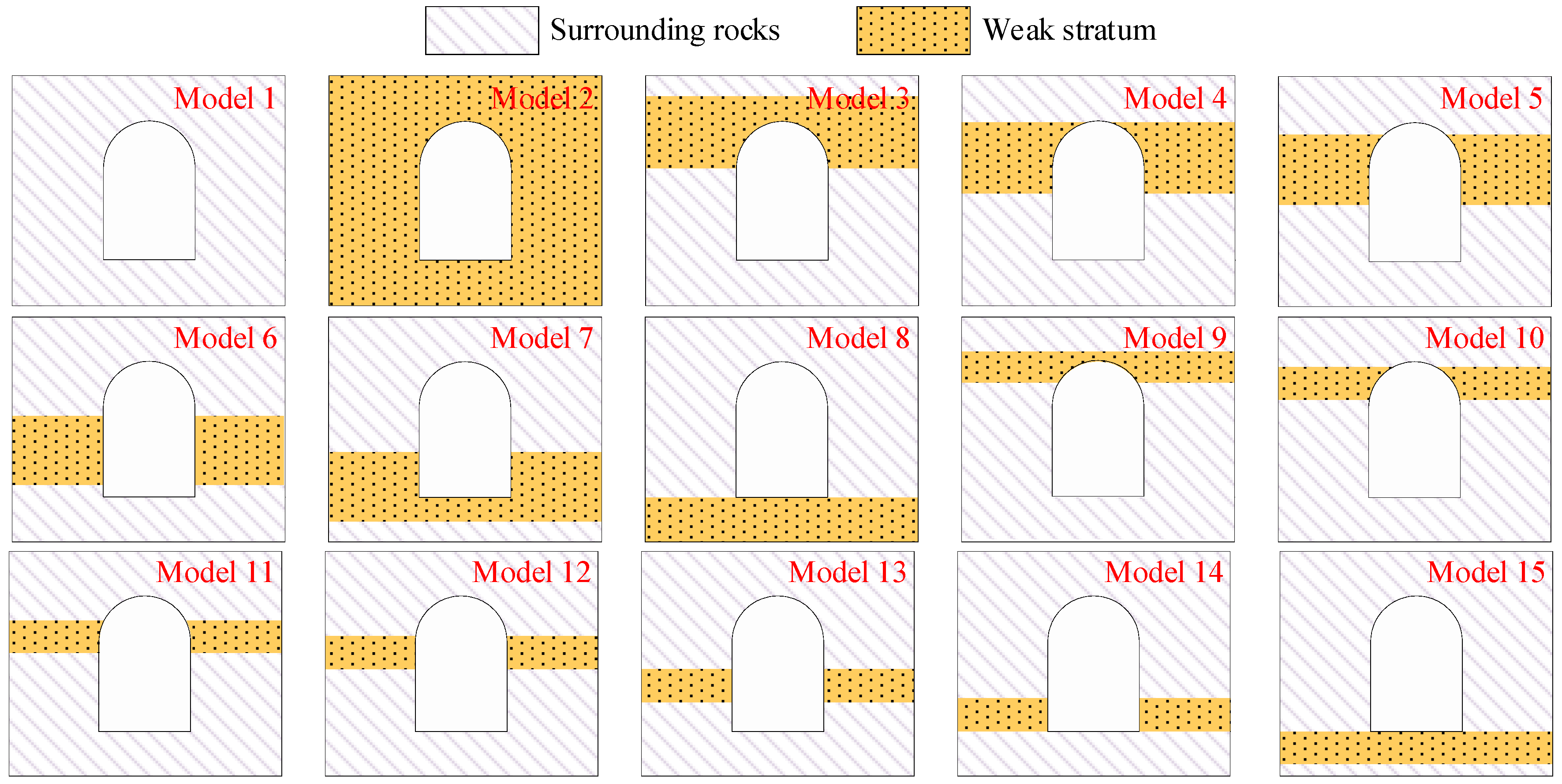 Processes 11 02484 g003