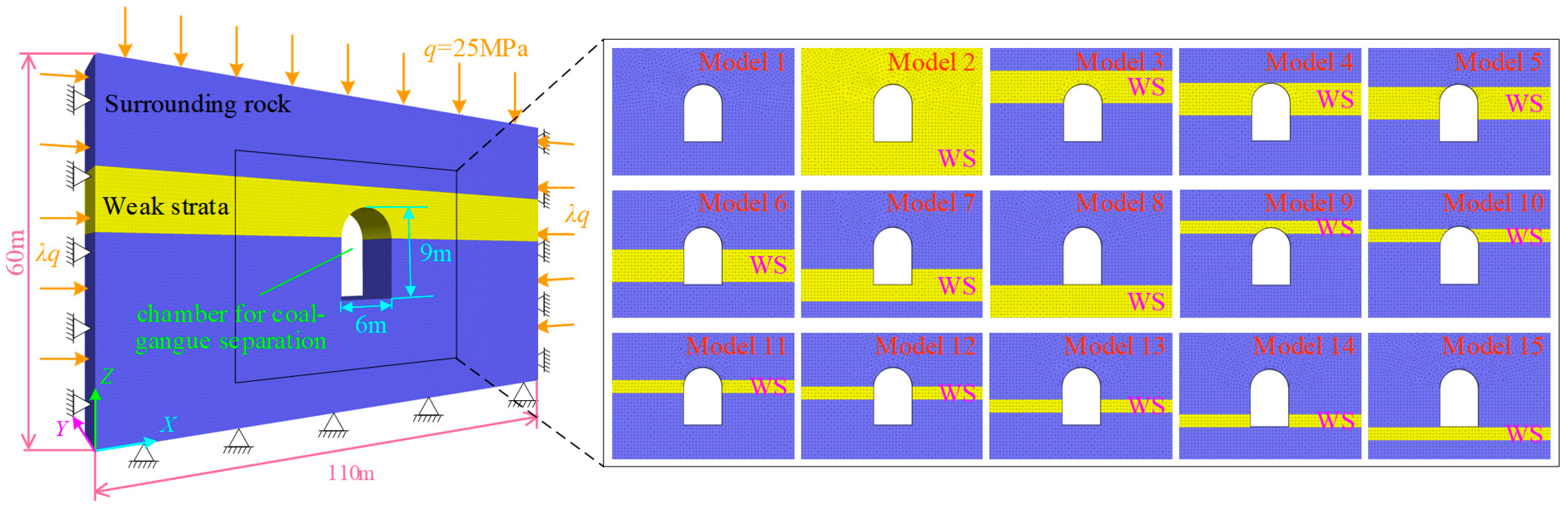 Processes 11 02484 g011