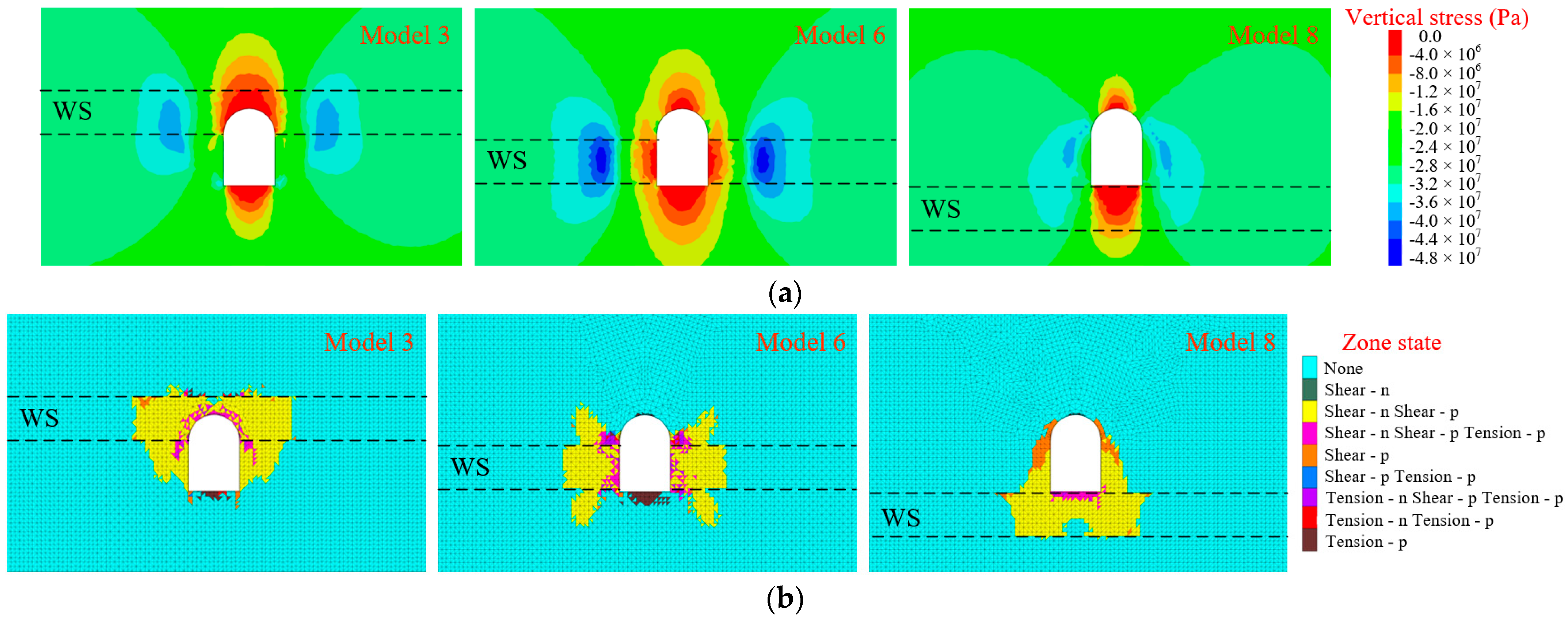 Processes 11 02484 g012