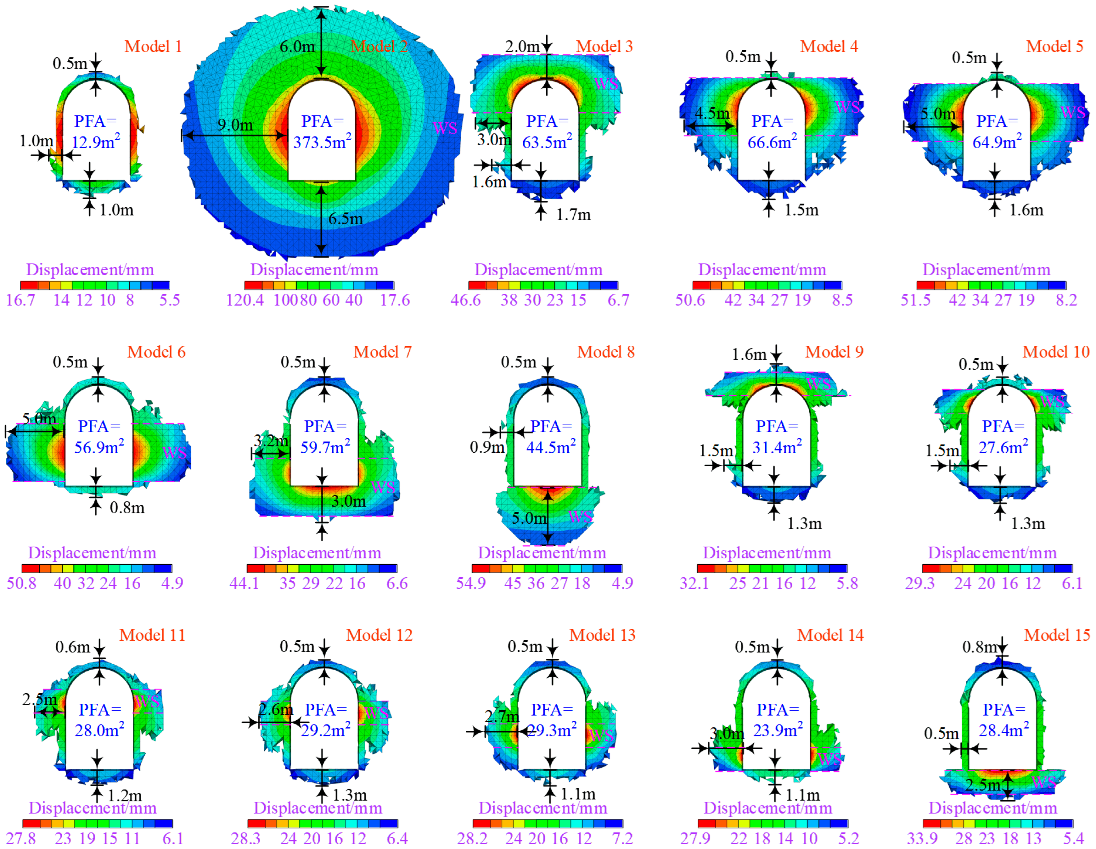 Processes 11 02484 g013