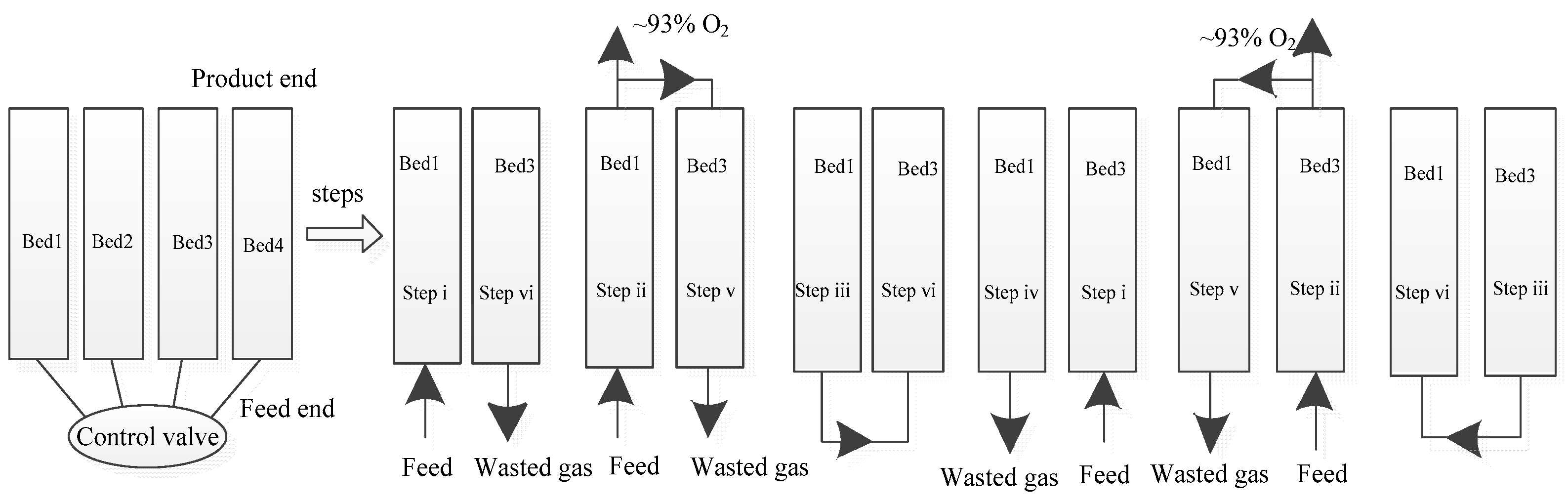 Processes 11 02485 g001