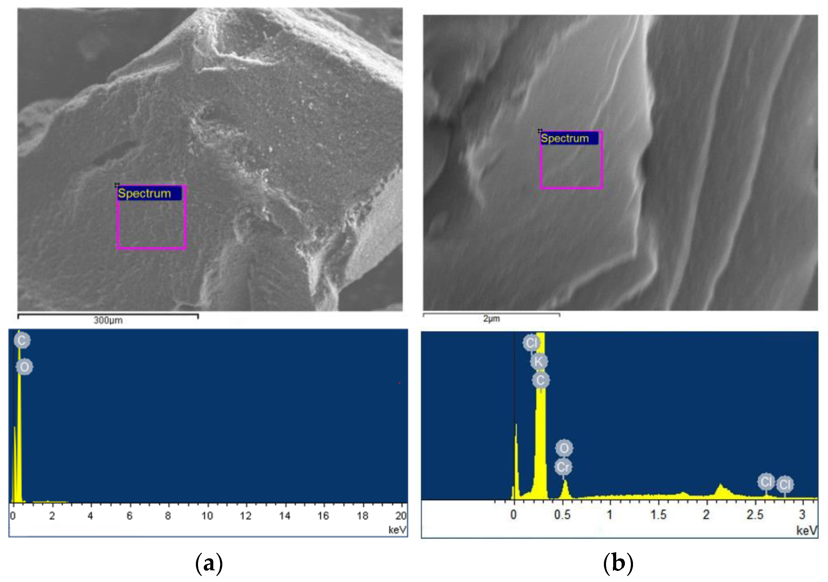 Processes 11 02487 g001