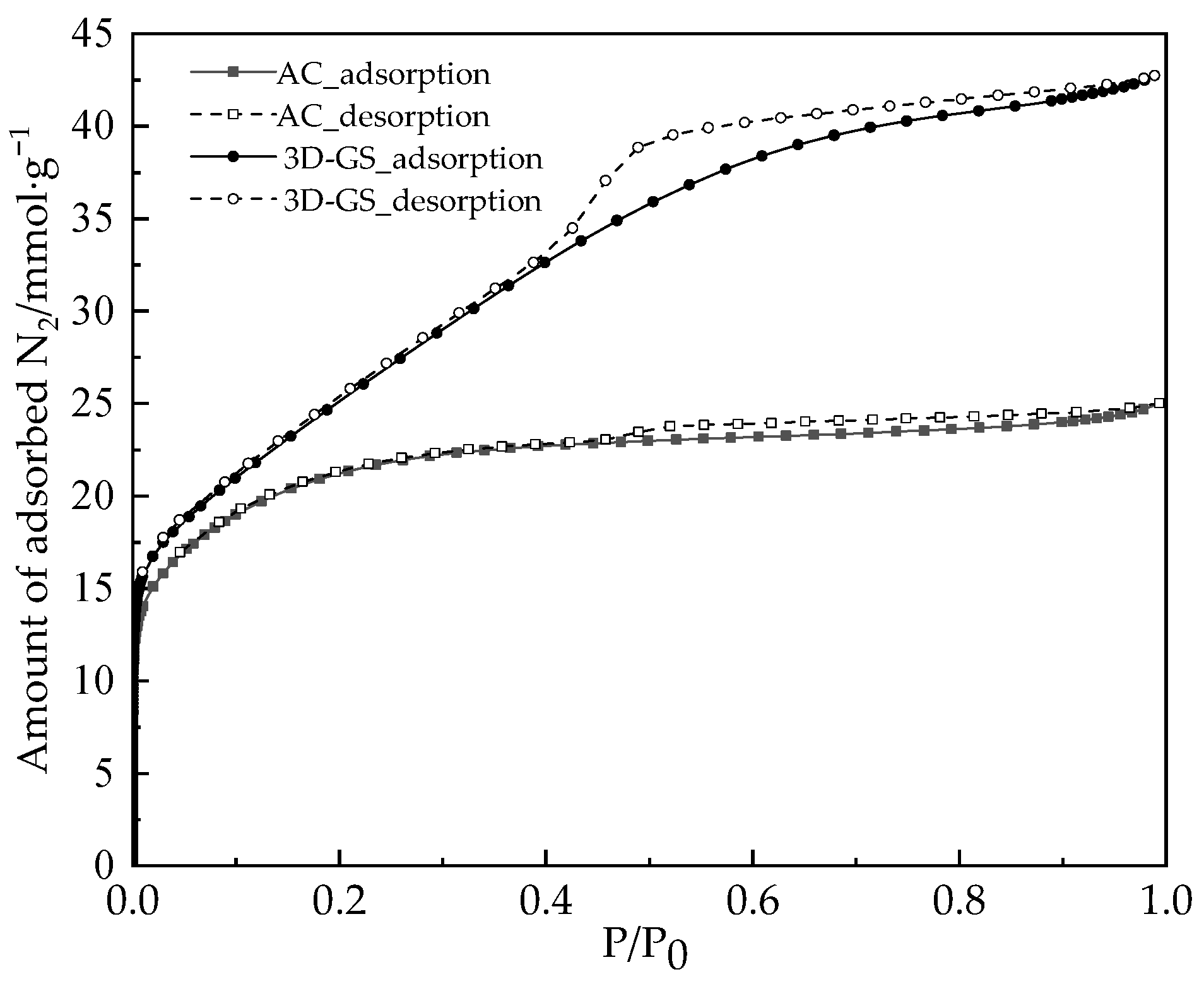 Processes 11 02487 g003