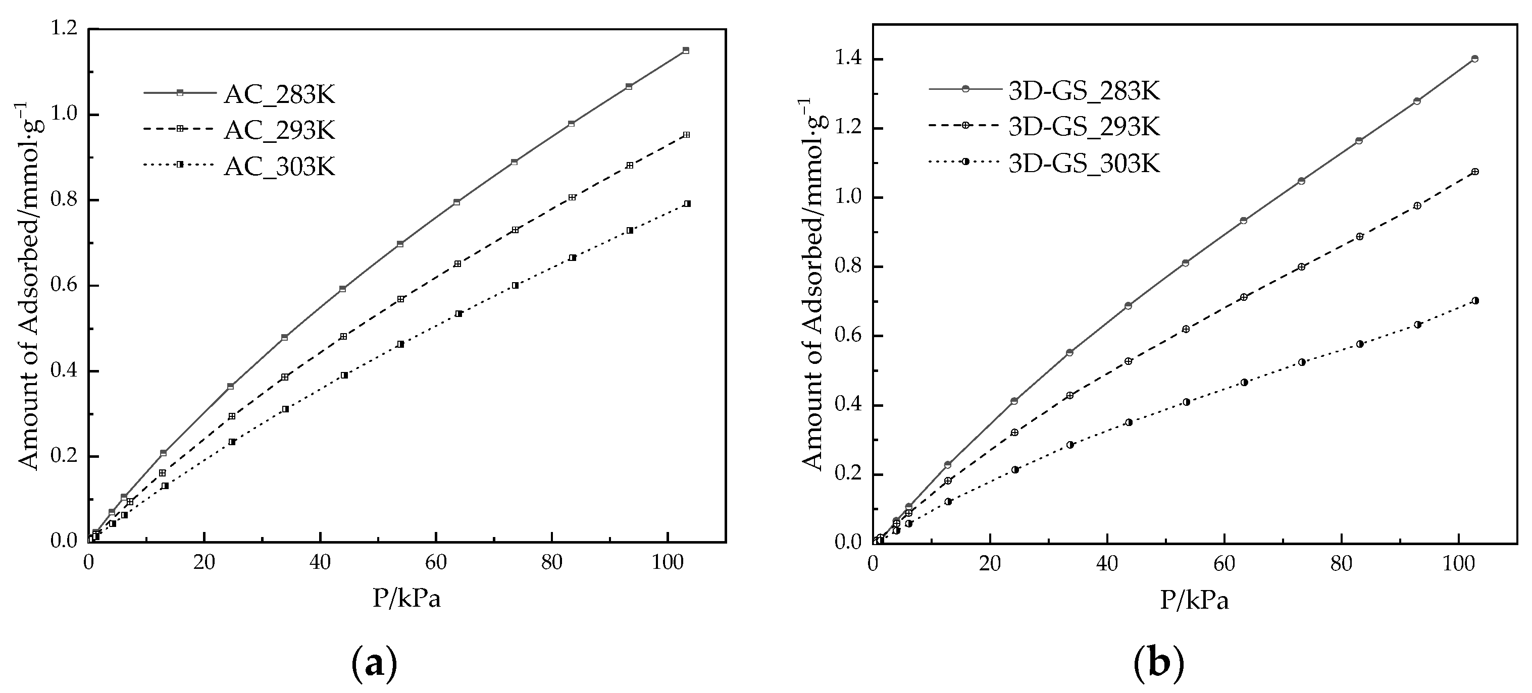 Processes 11 02487 g005