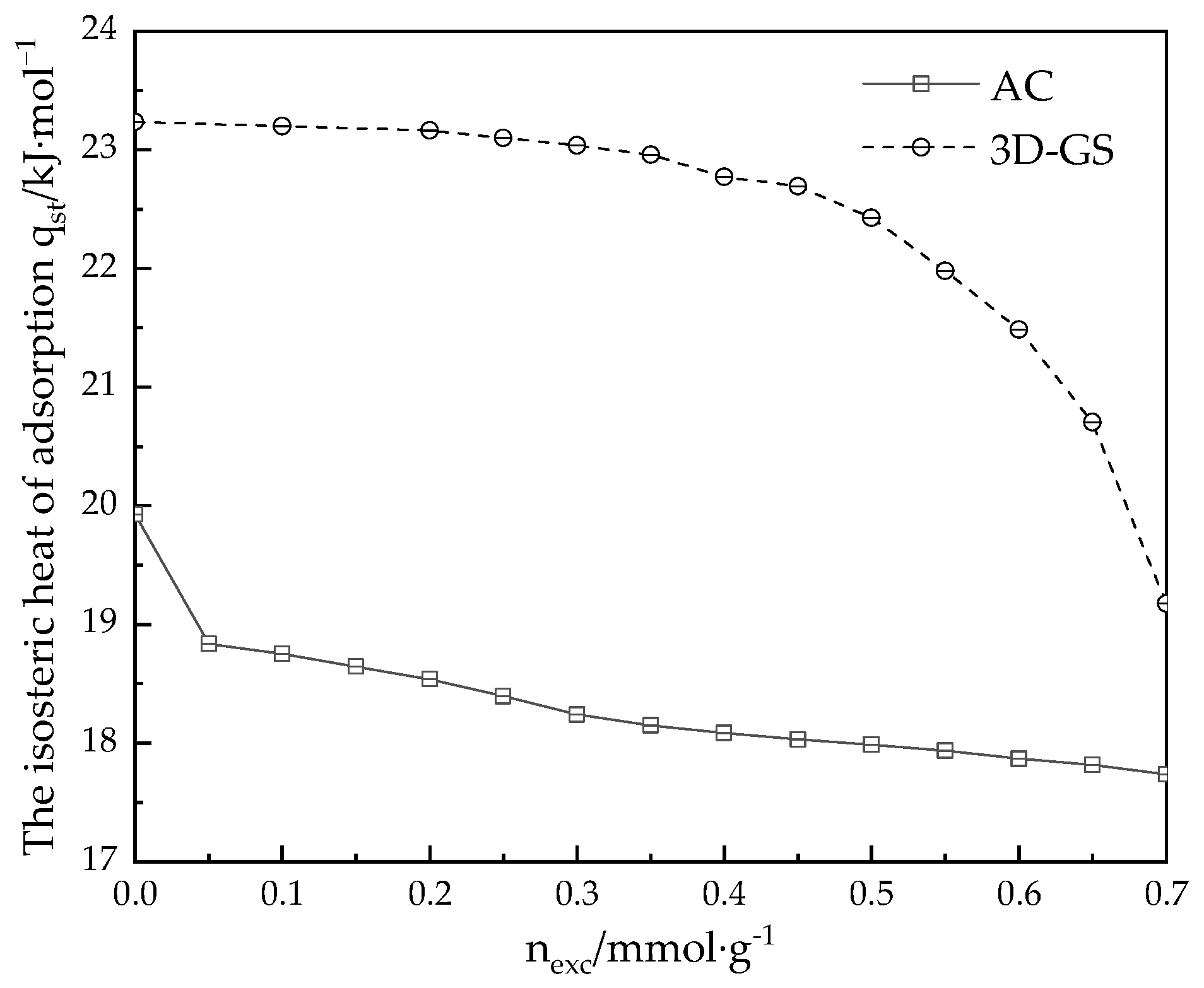 Processes 11 02487 g008