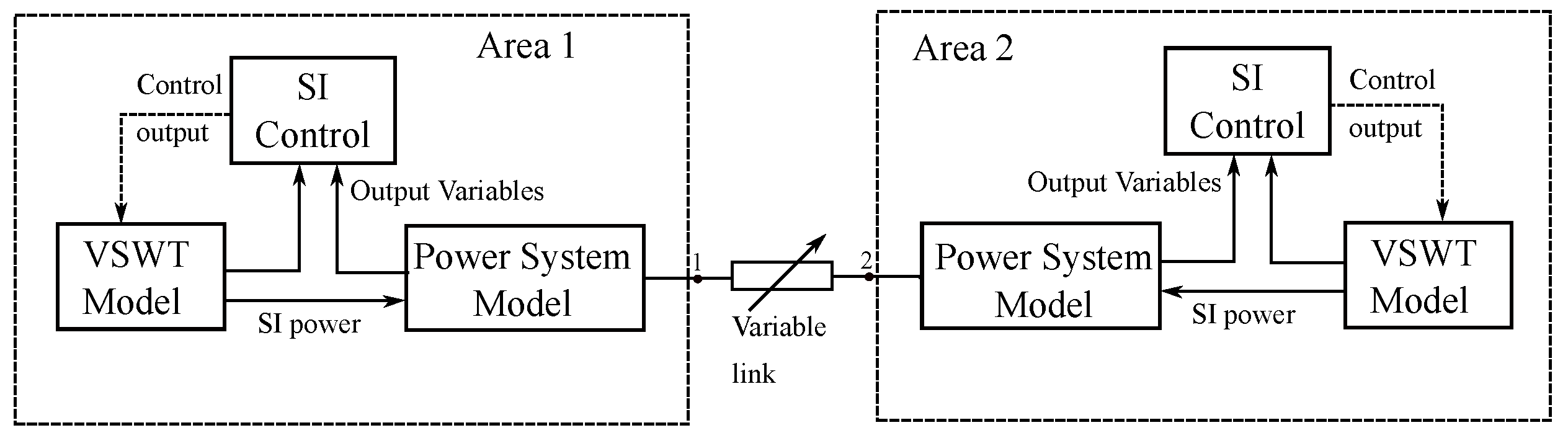 Processes 11 02488 g001 Processes 11 02488 g001