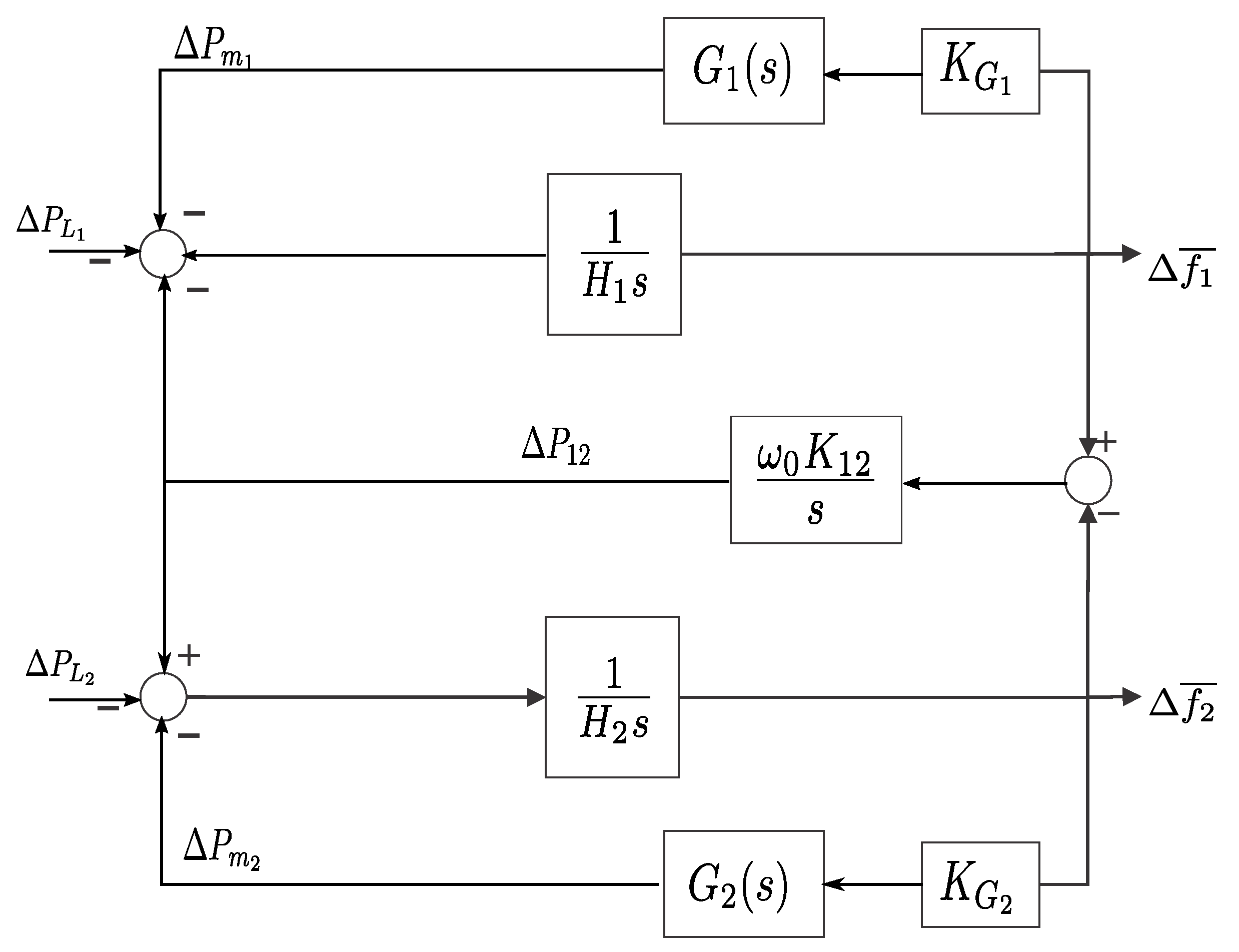 Processes 11 02488 g002 Processes 11 02488 g002