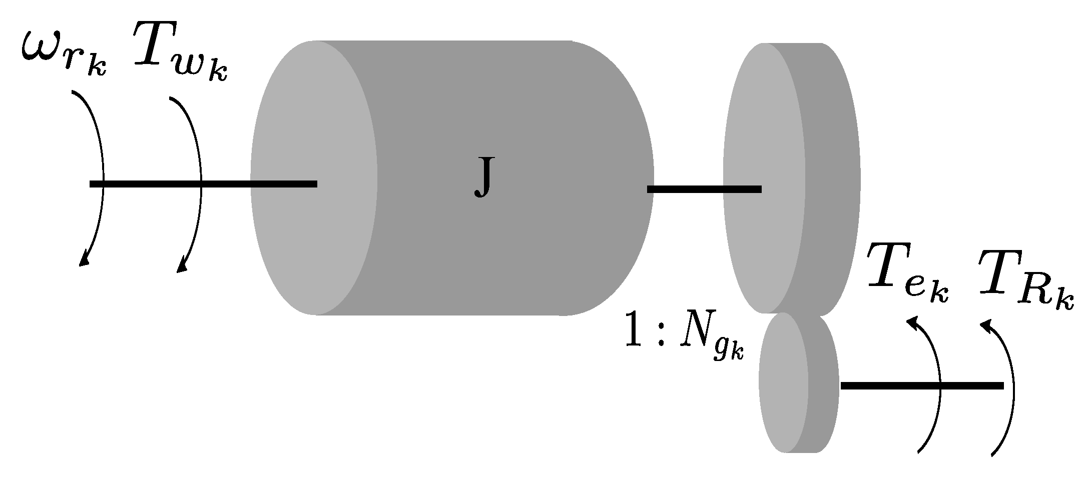 Processes 11 02488 g003 Processes 11 02488 g003