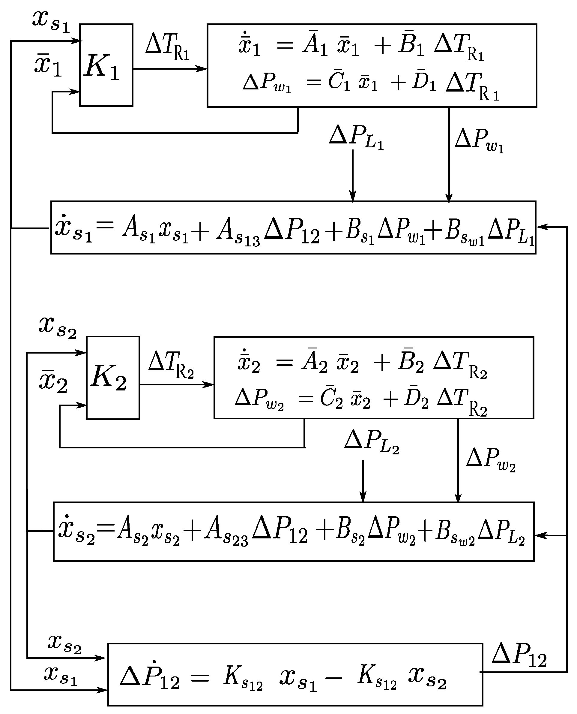 Processes 11 02488 g004 Processes 11 02488 g004