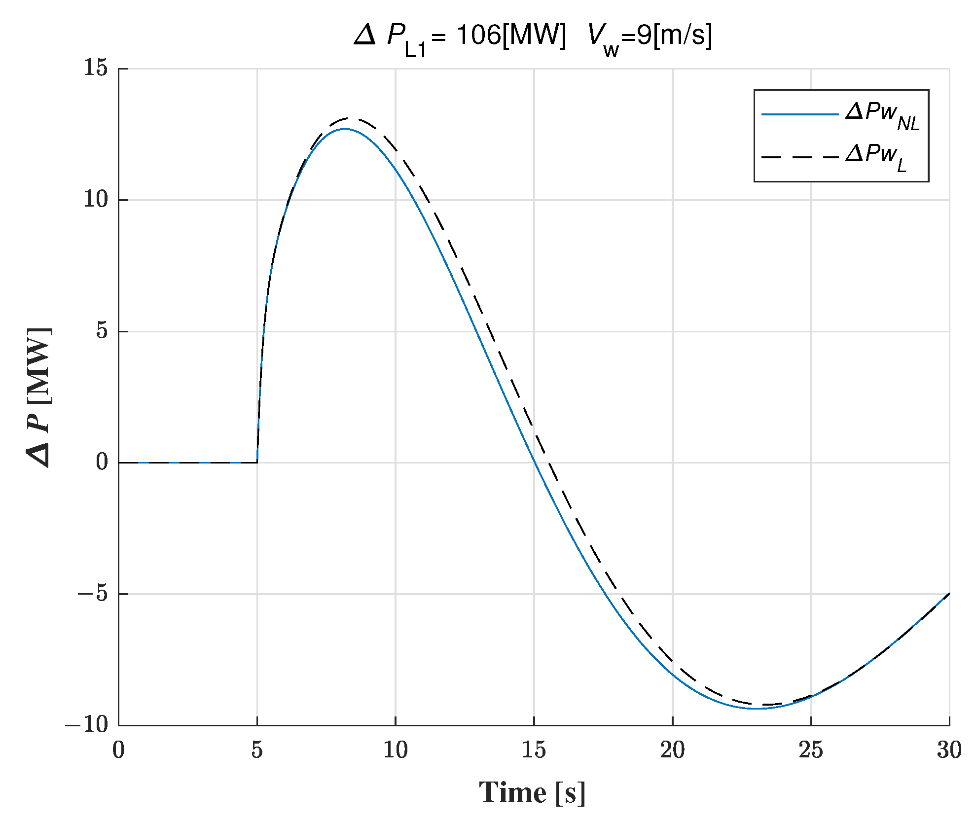 Processes 11 02488 g005 Processes 11 02488 g005