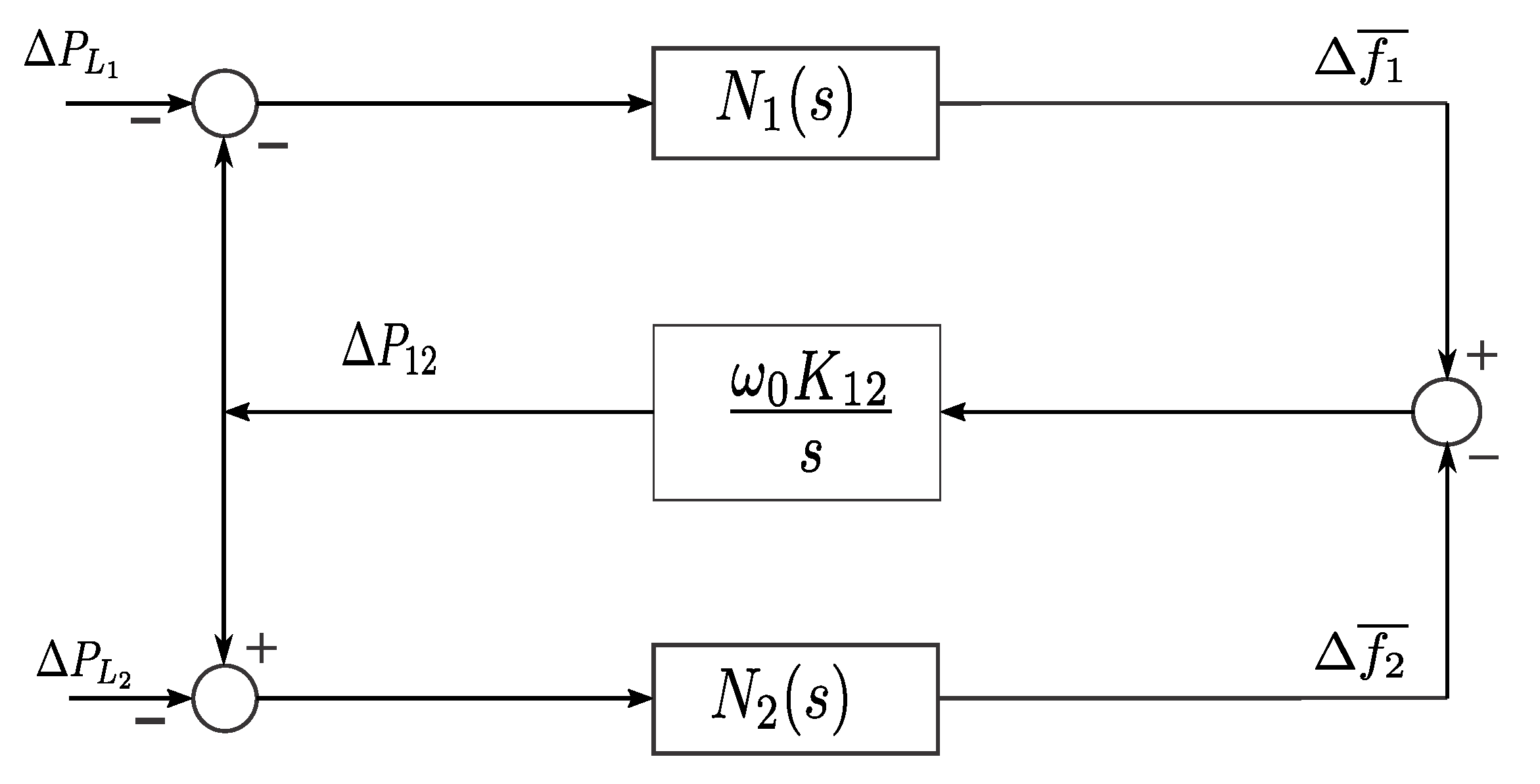 Processes 11 02488 g007 Processes 11 02488 g007