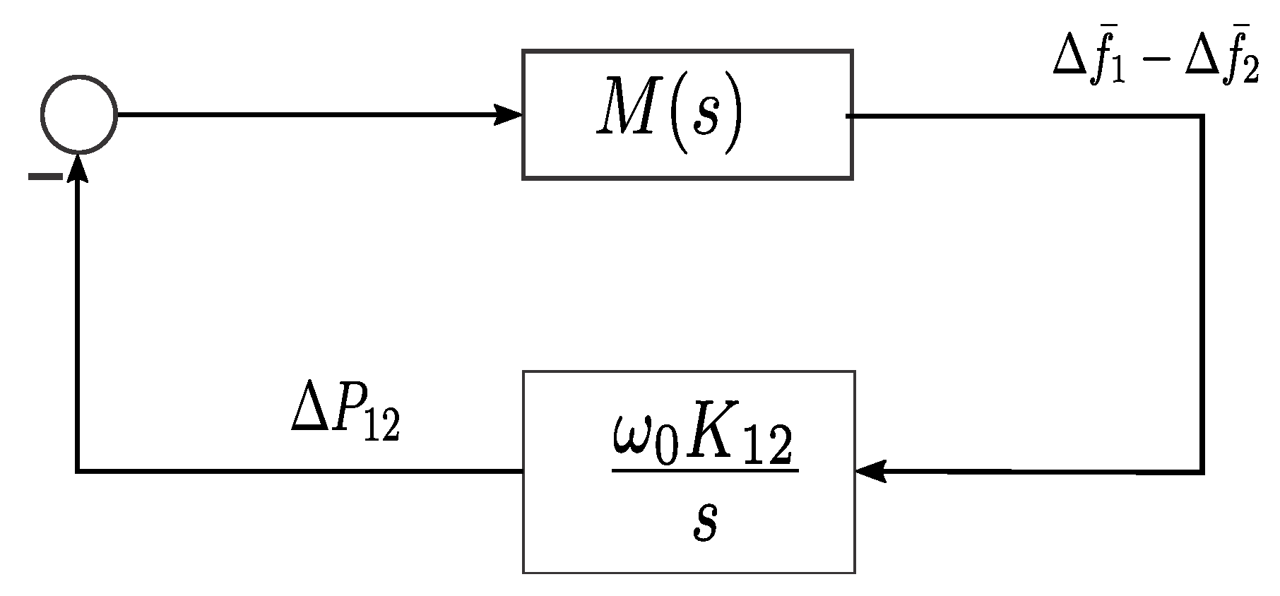 Processes 11 02488 g008 Processes 11 02488 g008