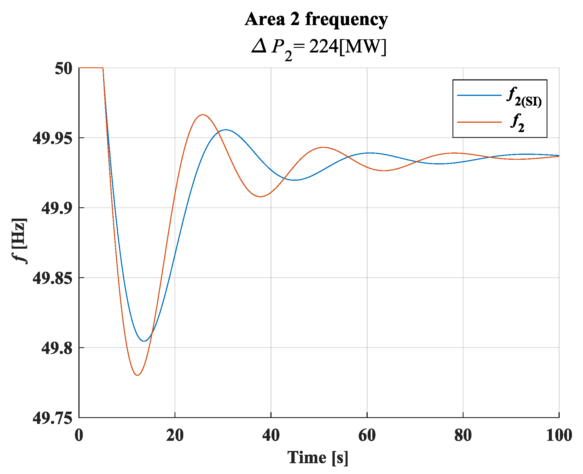 Processes 11 02488 g010 Processes 11 02488 g010