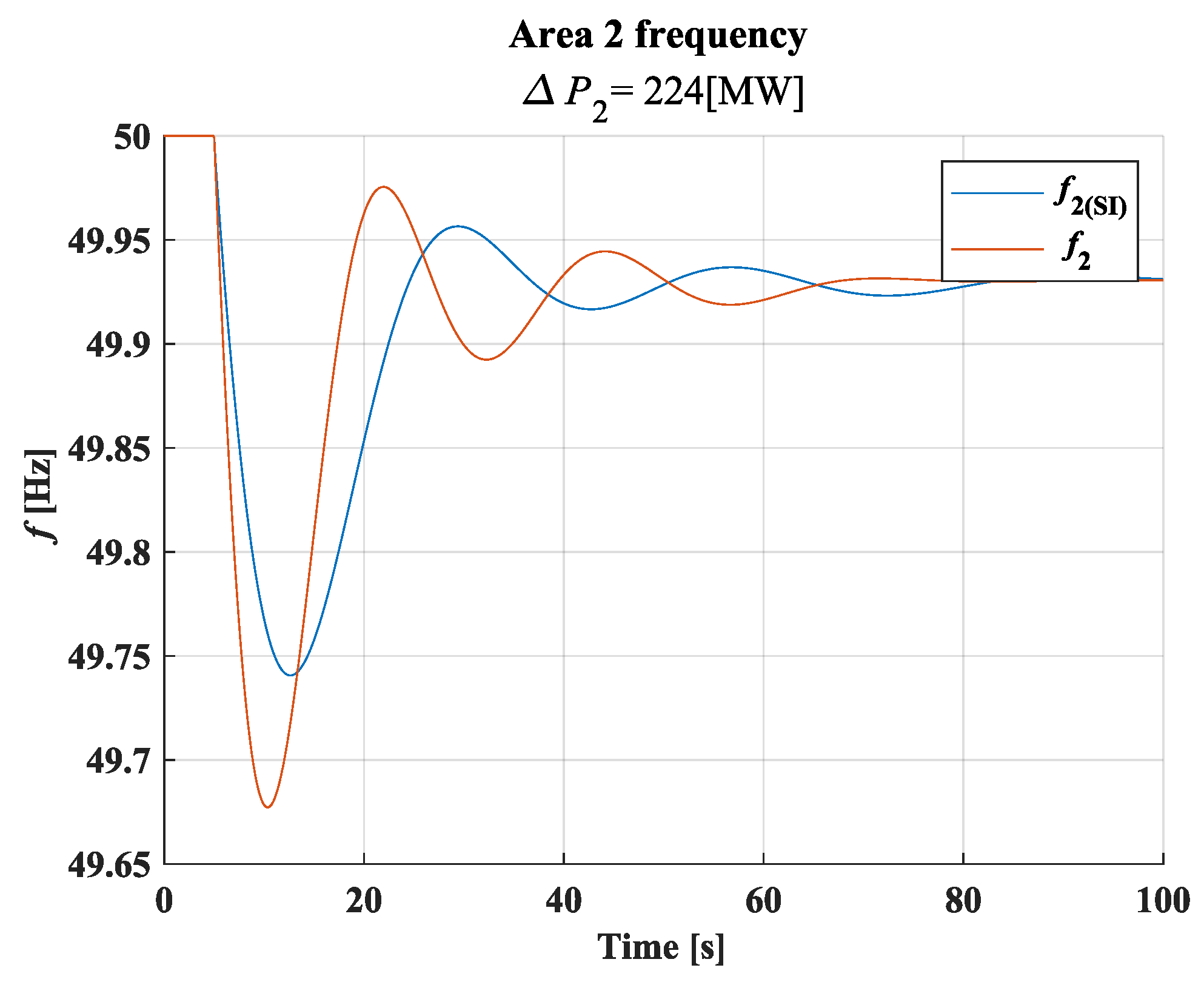 Processes 11 02488 g012 Processes 11 02488 g012