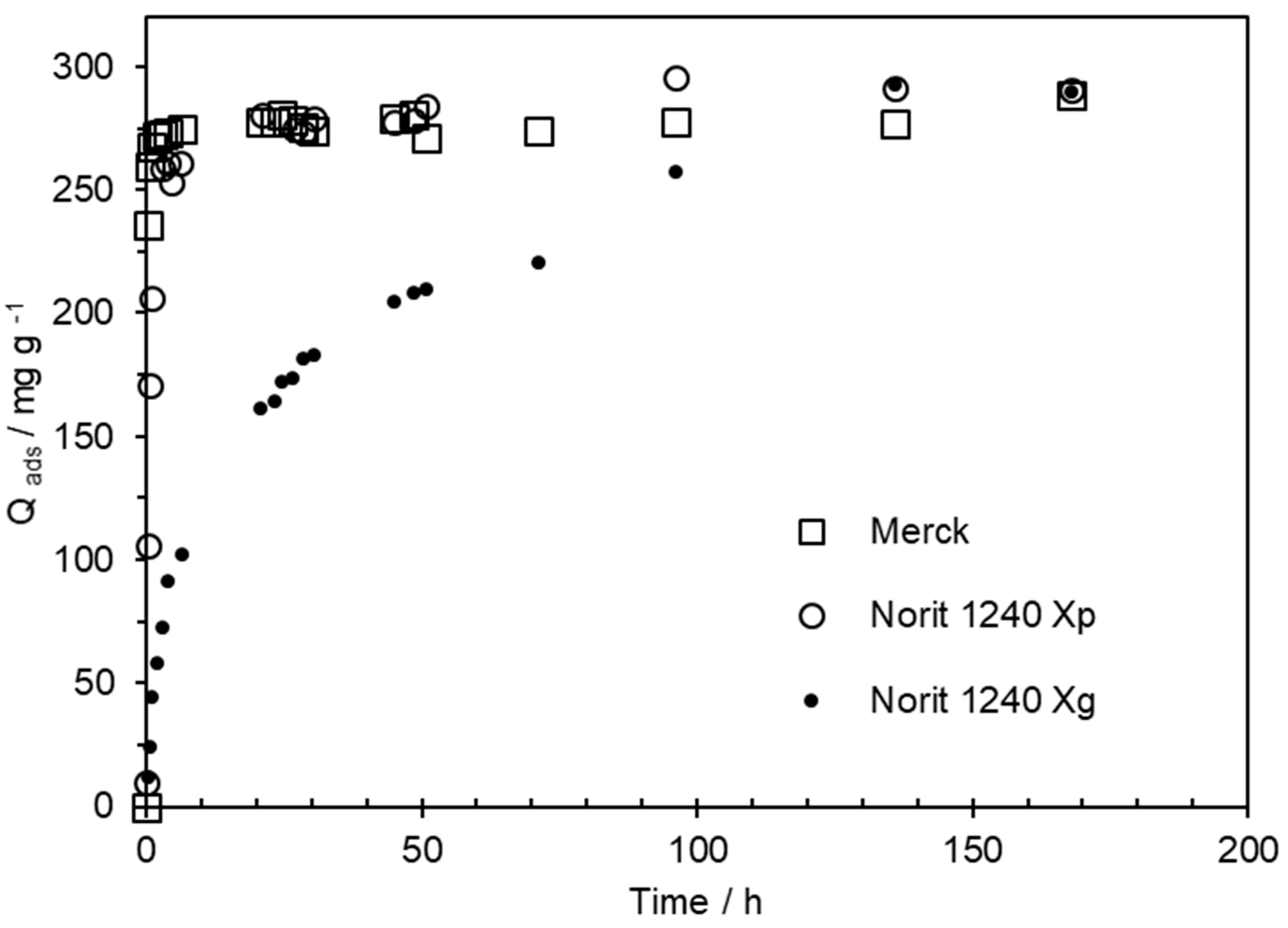 Processes 11 02496 g003 Processes 11 02496 g003