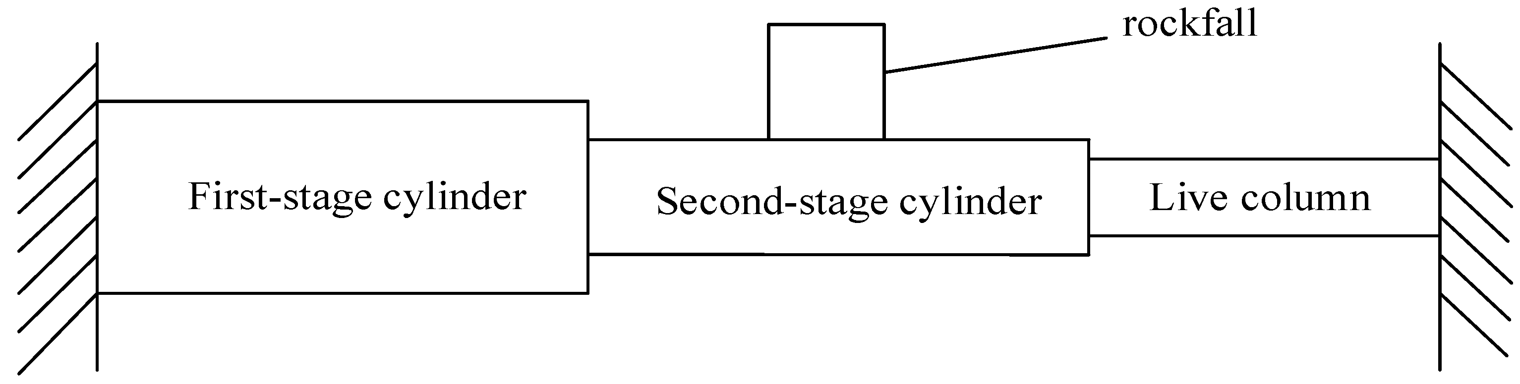 Processes 11 02497 g007 Processes 11 02497 g007