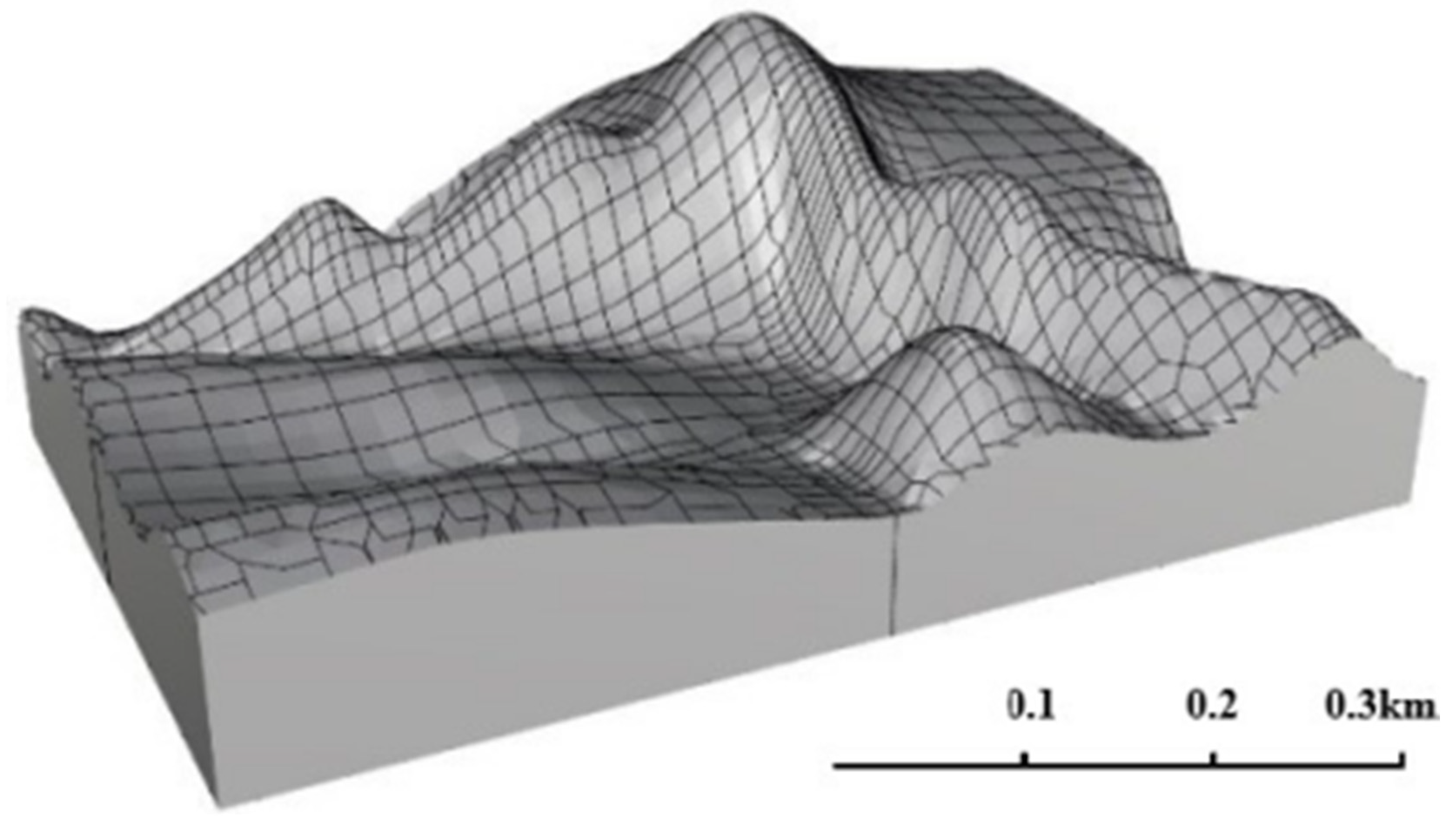 Processes 11 02497 g009 Processes 11 02497 g009