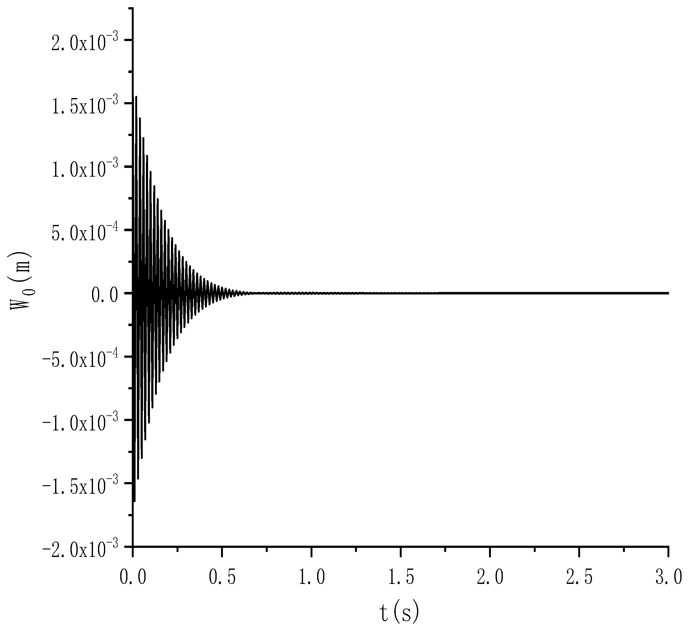 Processes 11 02497 g011 Processes 11 02497 g011