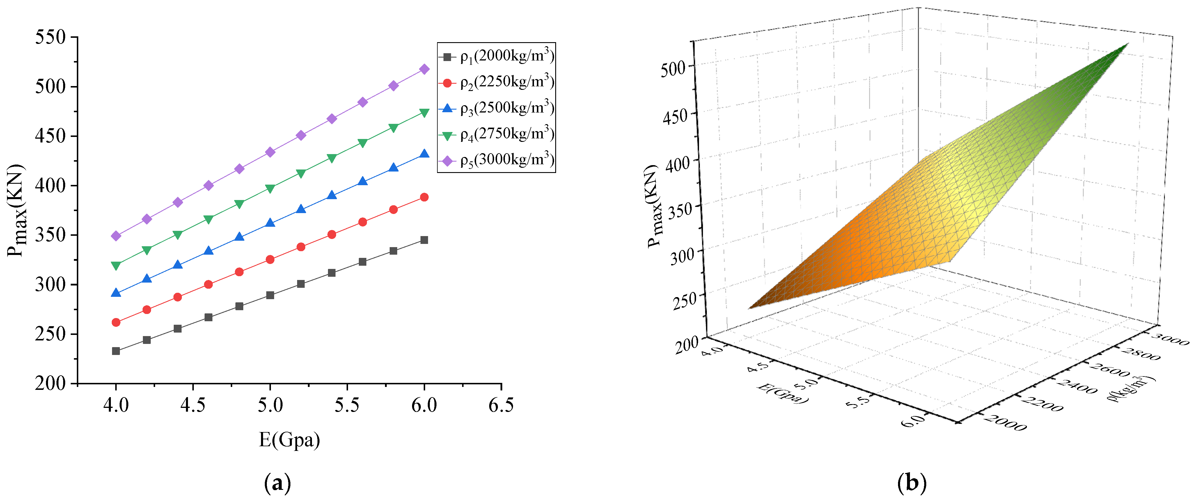 Processes 11 02497 g015 Processes 11 02497 g015