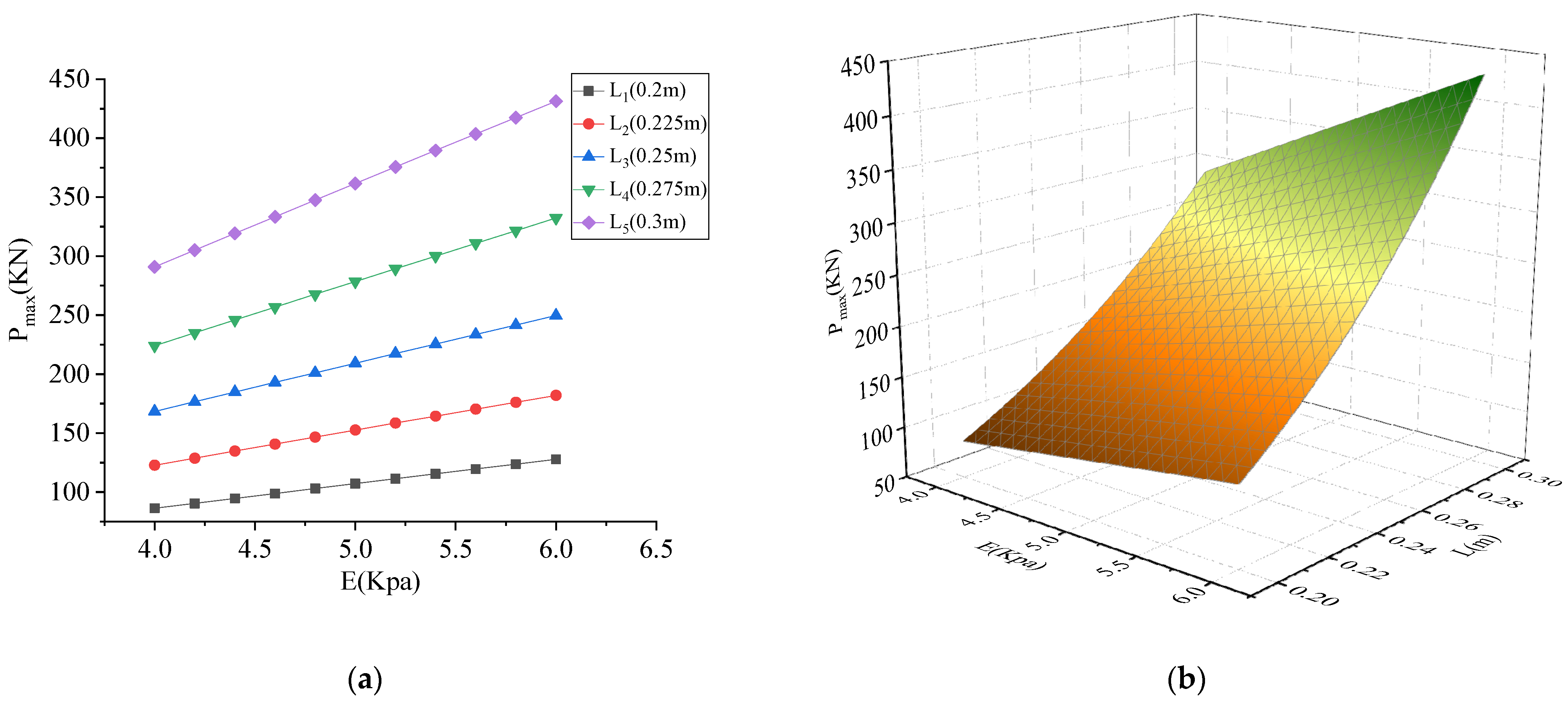 Processes 11 02497 g016 Processes 11 02497 g016