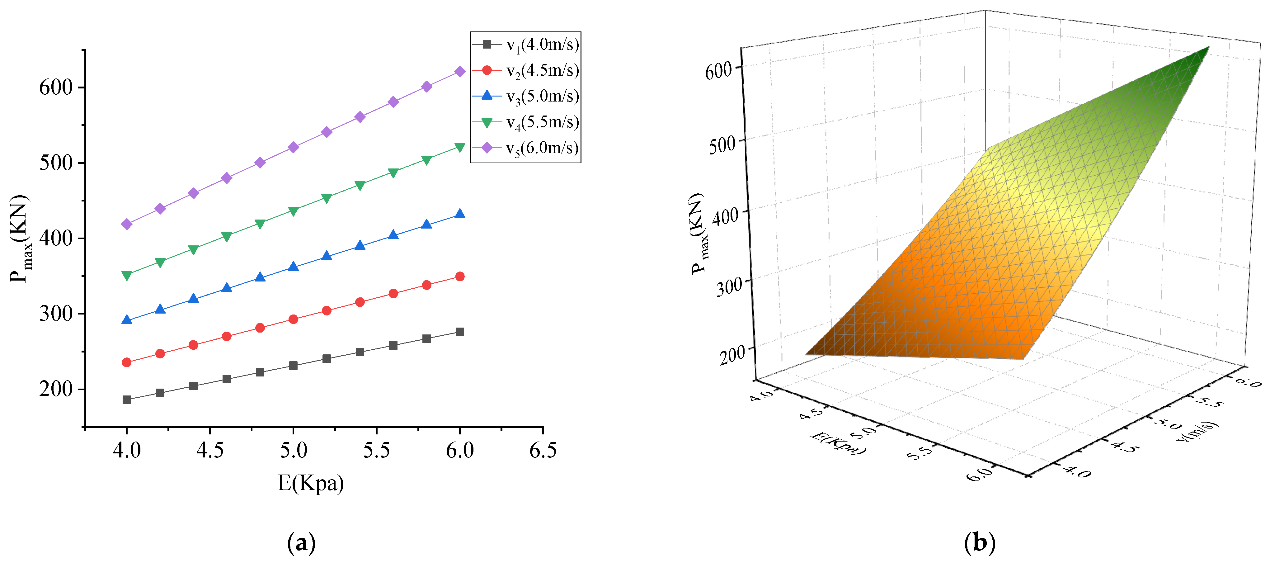 Processes 11 02497 g017 Processes 11 02497 g017