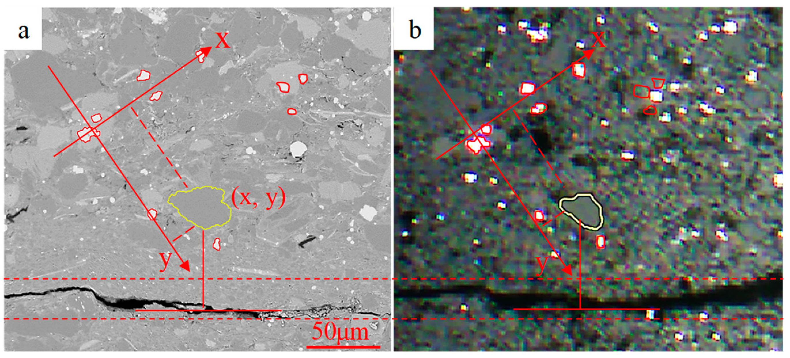 Processes 11 02498 g001 Processes 11 02498 g001