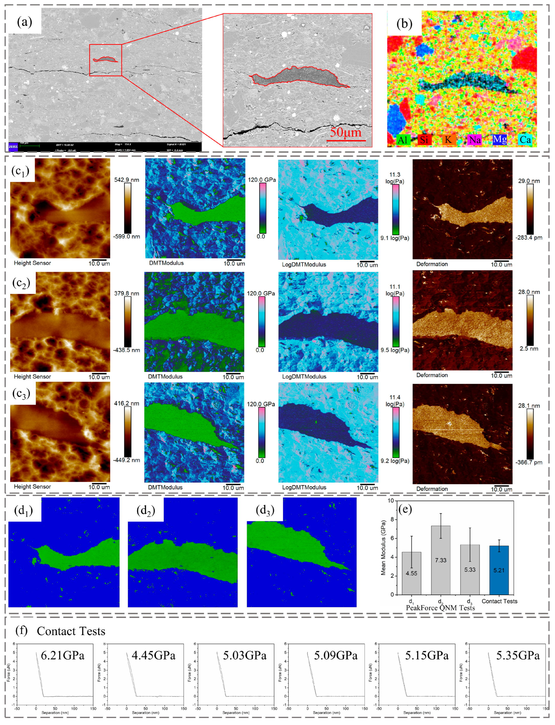 Processes 11 02498 g003 Processes 11 02498 g003