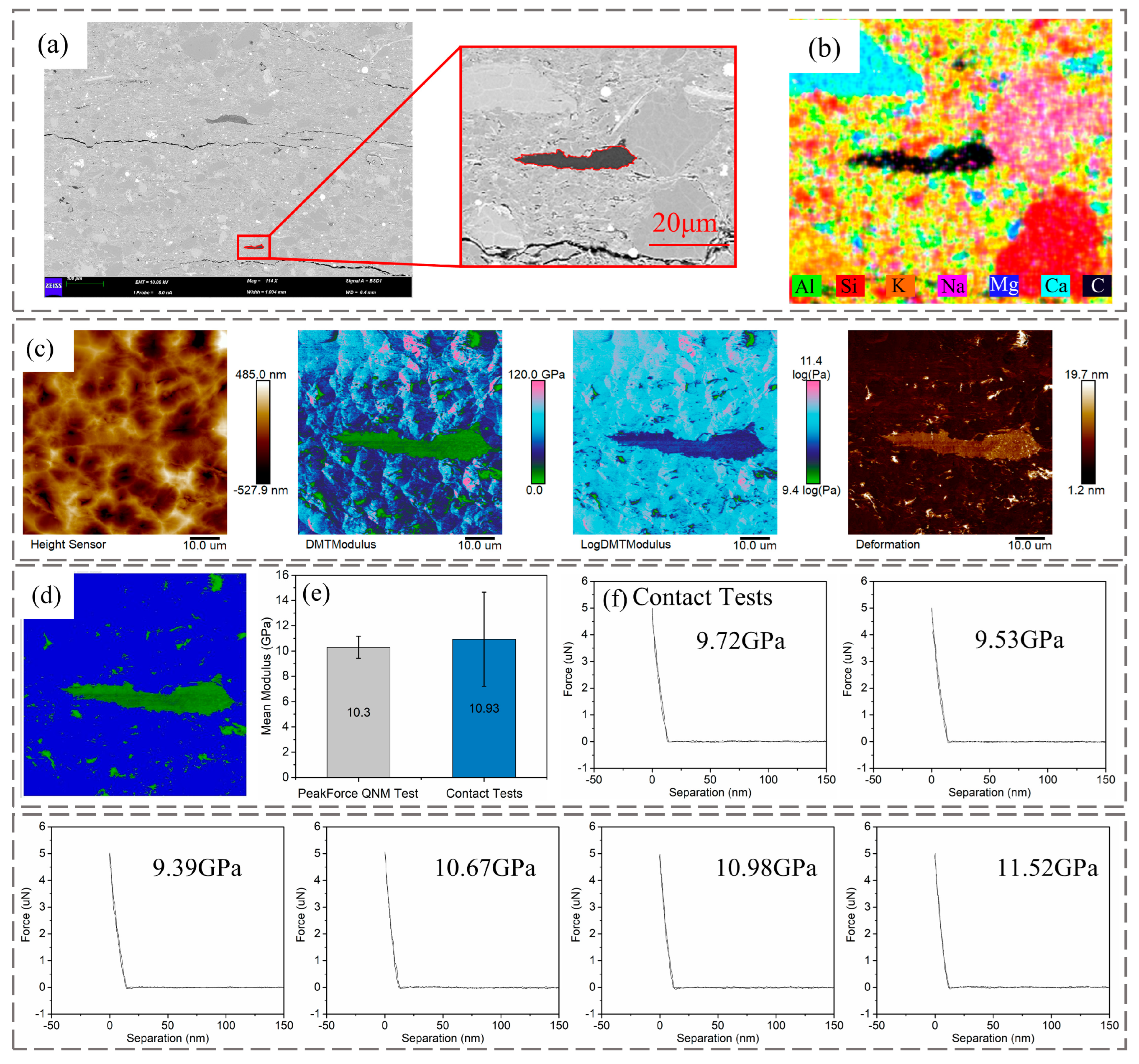 Processes 11 02498 g004 Processes 11 02498 g004