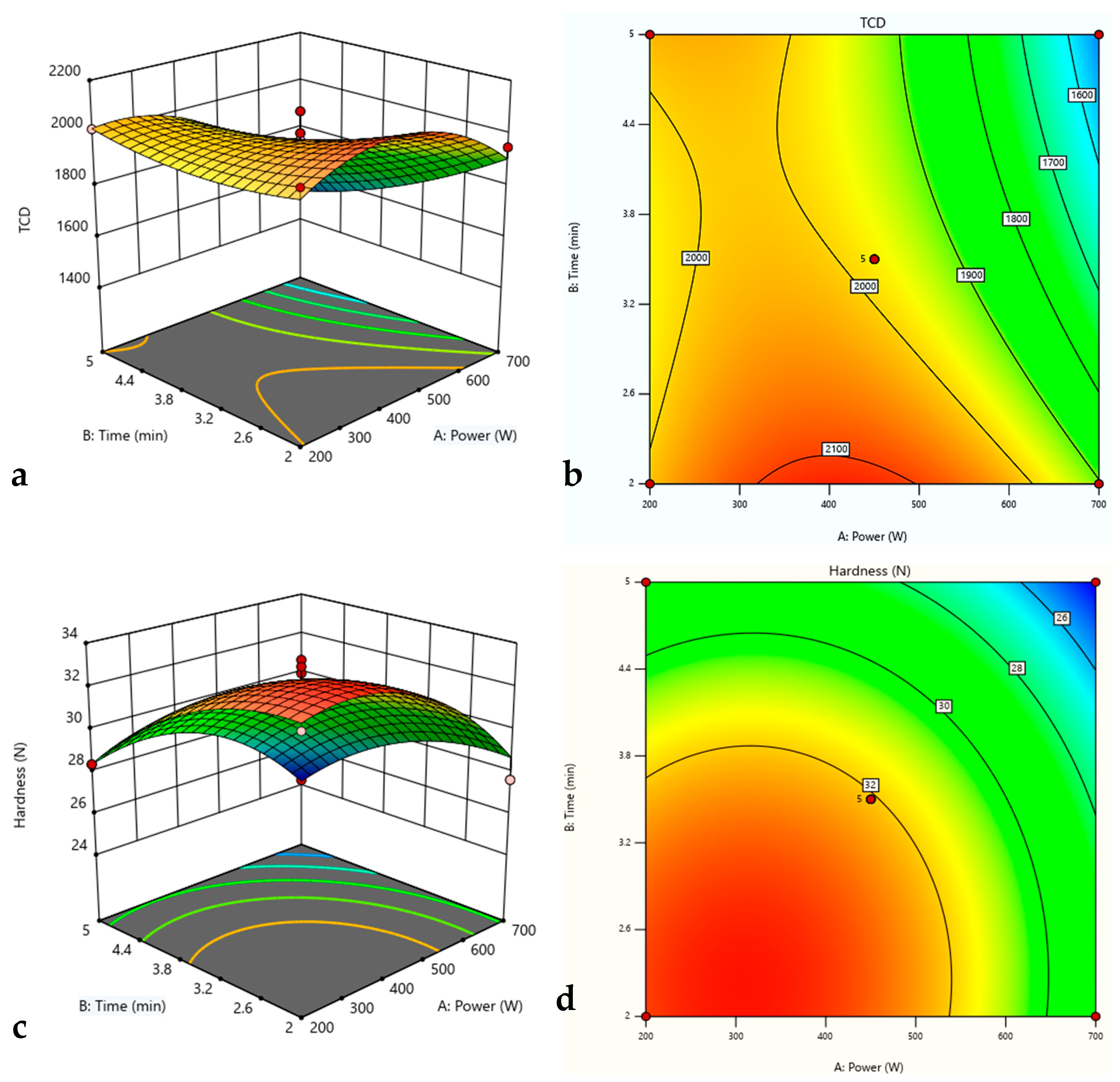 Processes 11 02503 g001a