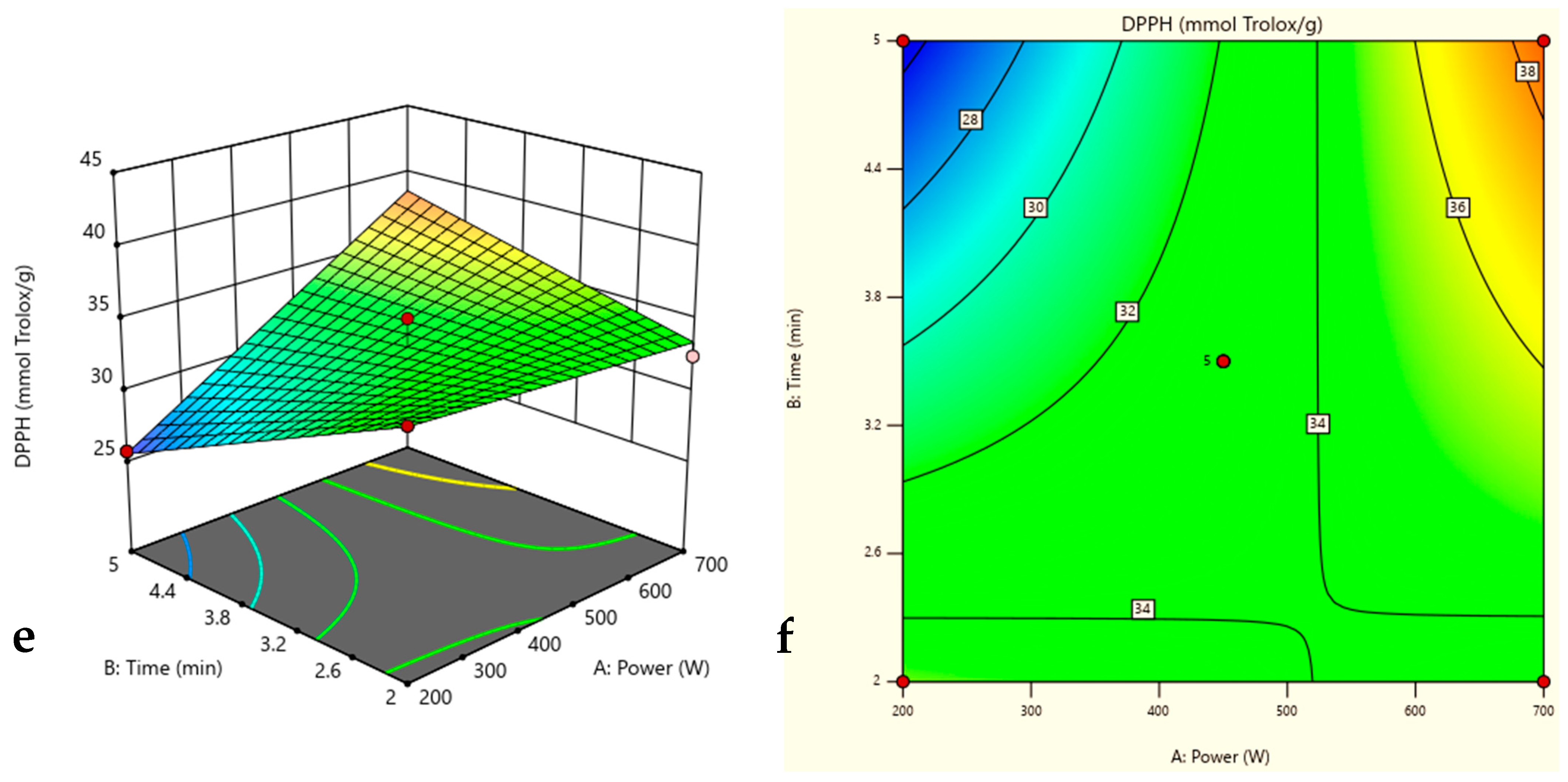 Processes 11 02503 g001b