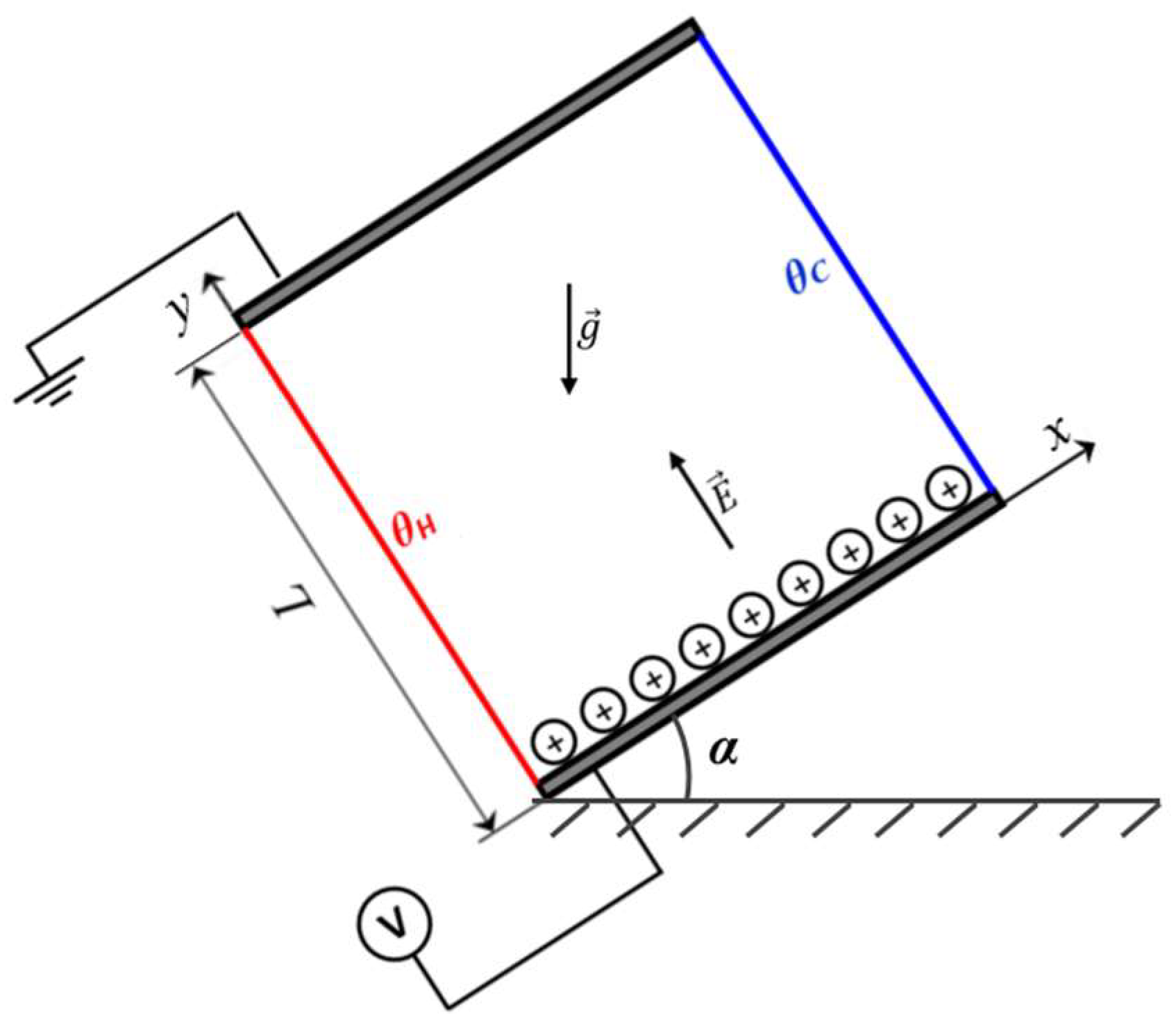 Processes 11 02506 g001