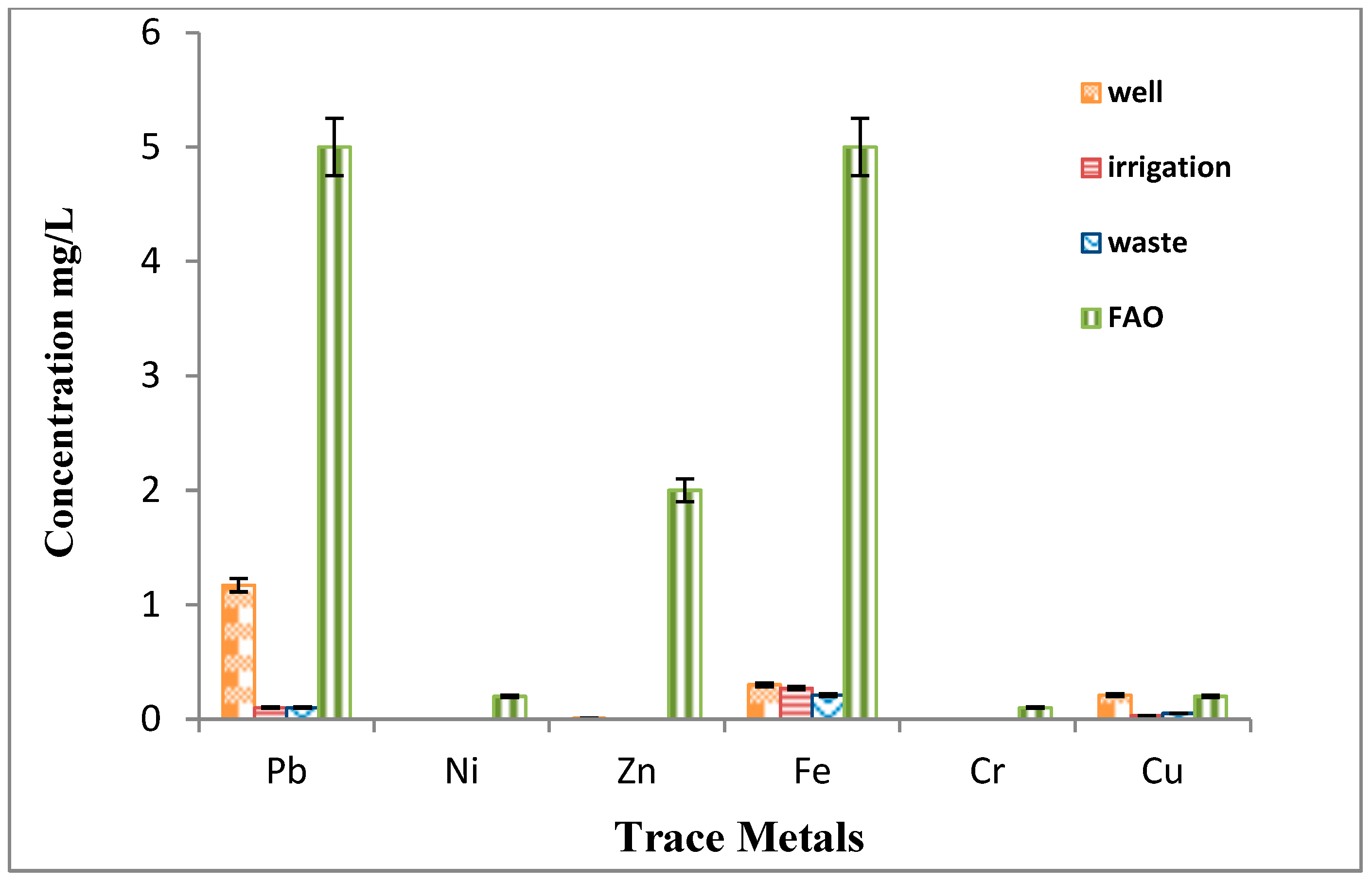 Processes 11 02515 g001