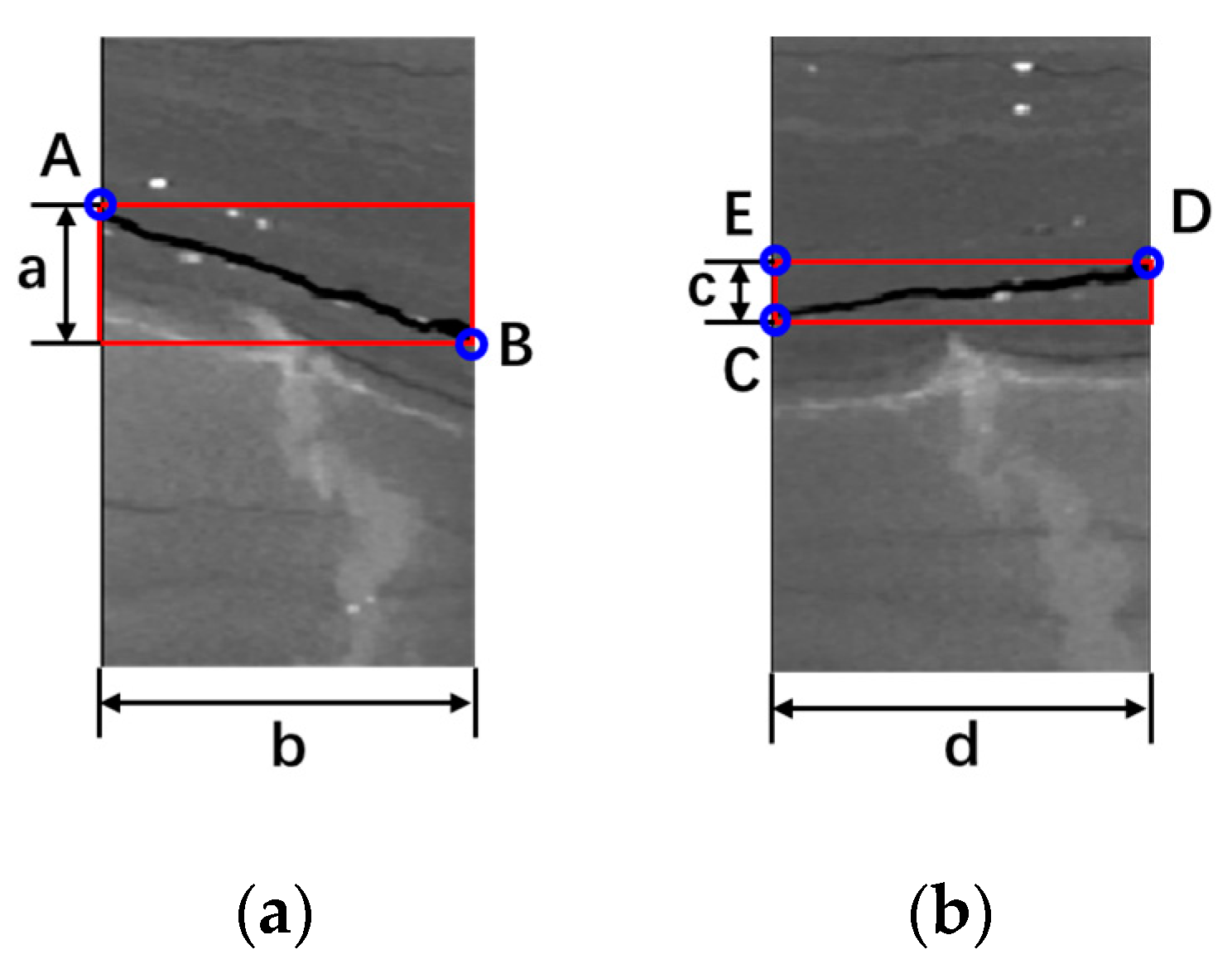 Processes 11 02517 g005